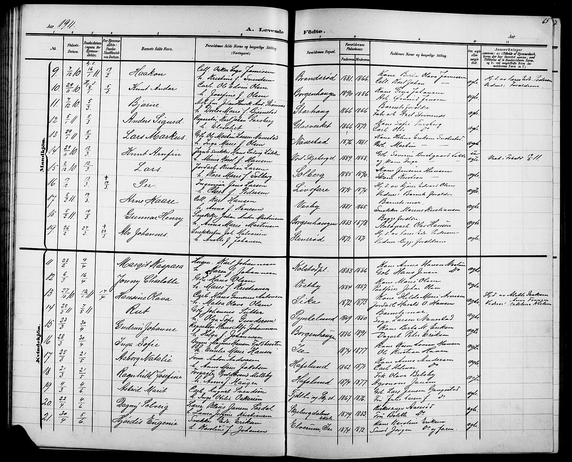 Skjeberg prestekontor Kirkebøker, AV/SAO-A-10923/G/Ga/L0002: Klokkerbok nr. I 2, 1901-1924, s. 65
