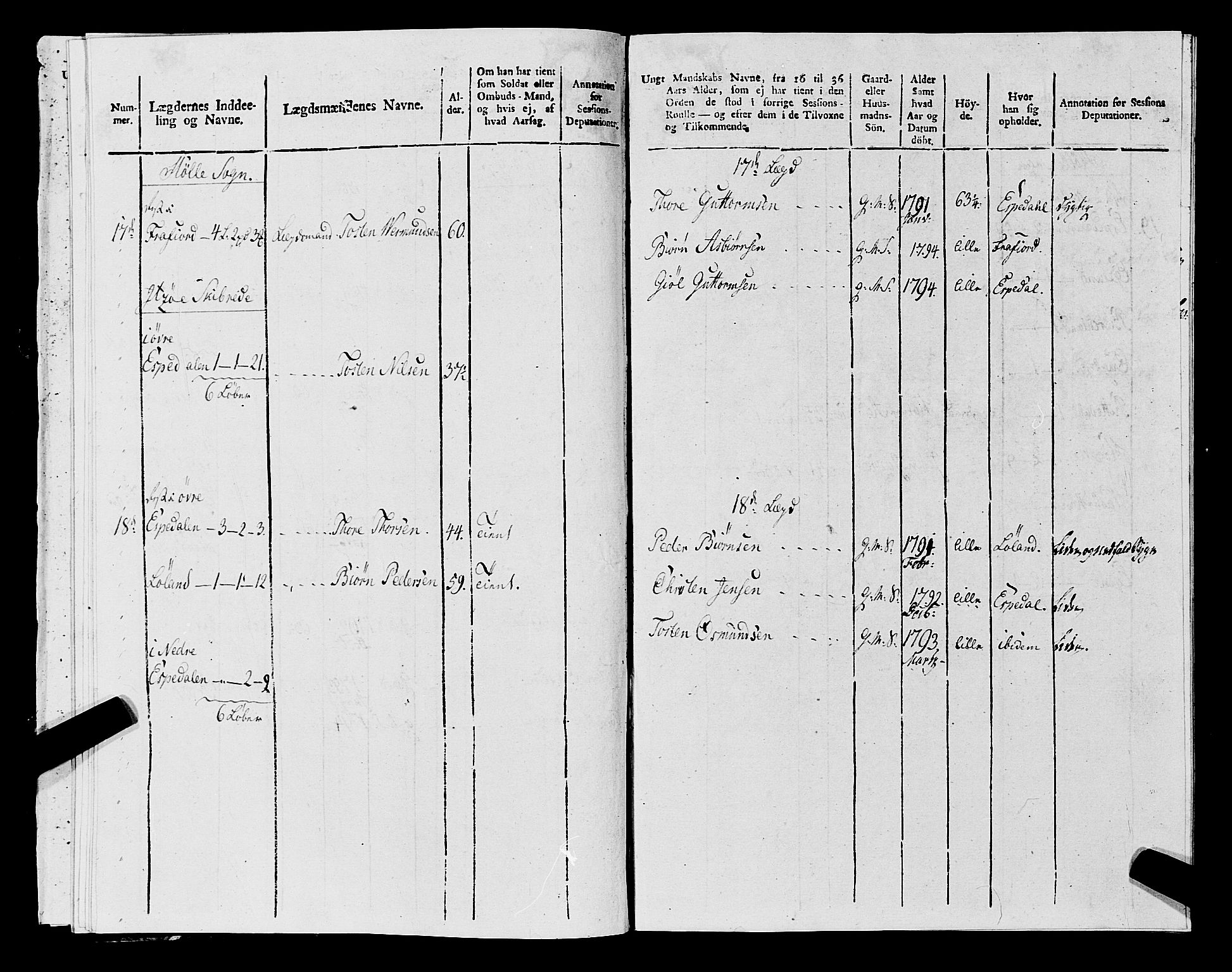 Fylkesmannen i Rogaland, AV/SAST-A-101928/99/3/325/325CA, 1655-1832, s. 9807