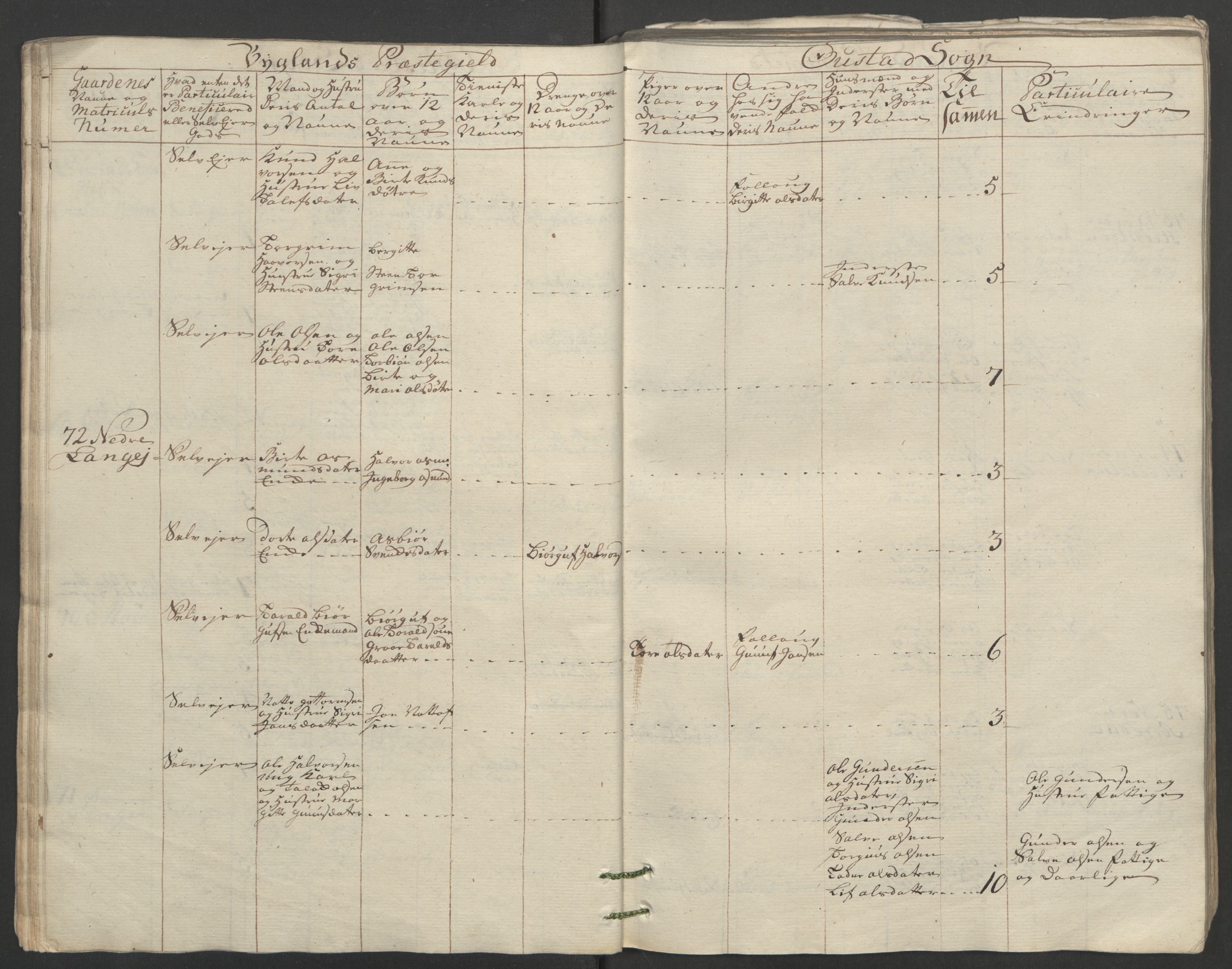 Rentekammeret inntil 1814, Reviderte regnskaper, Fogderegnskap, AV/RA-EA-4092/R40/L2517: Ekstraskatten Råbyggelag, 1762-1763, s. 54