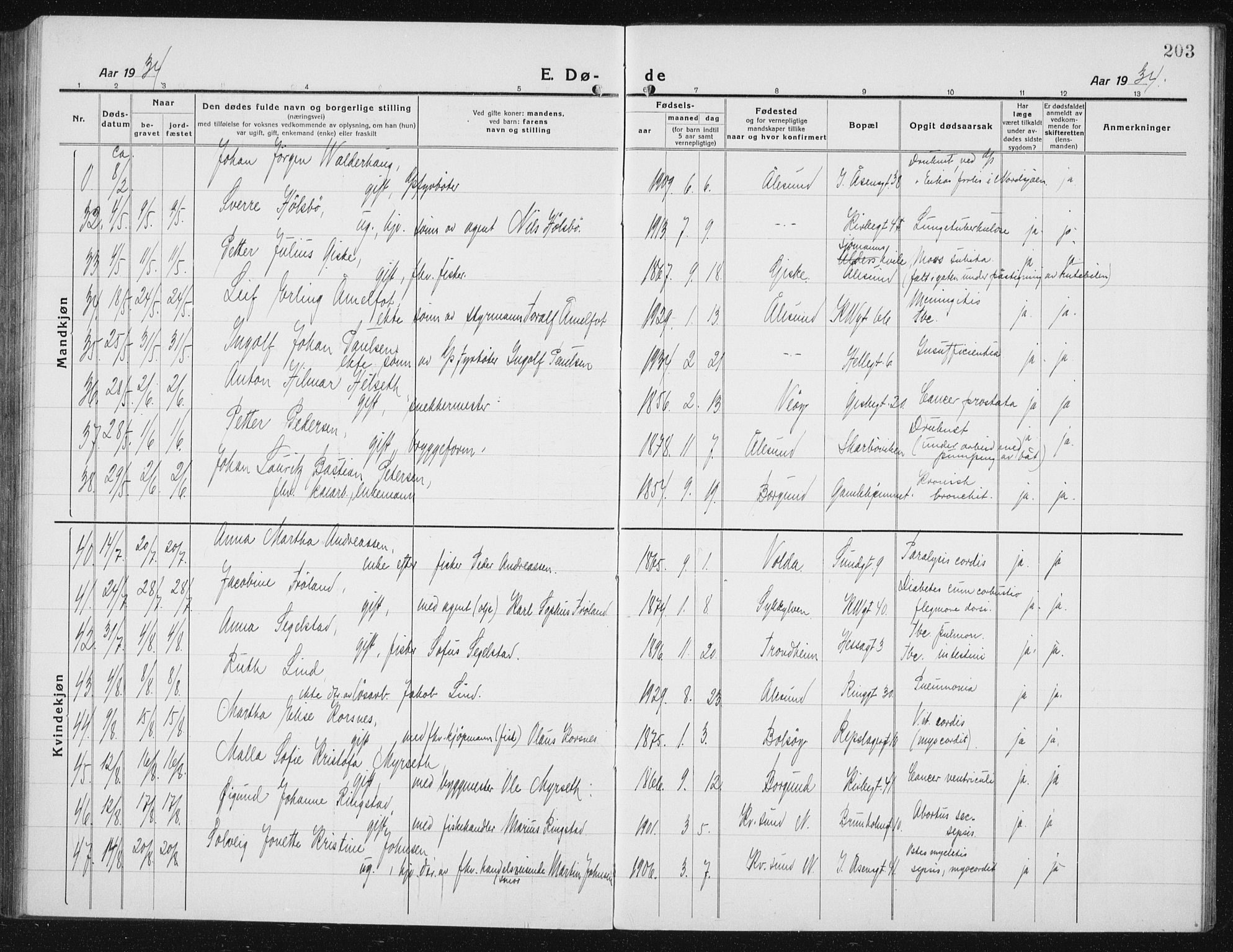 Ministerialprotokoller, klokkerbøker og fødselsregistre - Møre og Romsdal, SAT/A-1454/529/L0474: Klokkerbok nr. 529C11, 1918-1938, s. 203