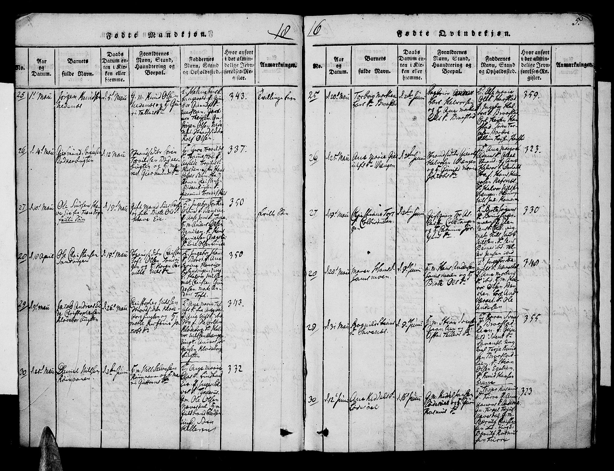 Øyestad sokneprestkontor, AV/SAK-1111-0049/F/Fa/L0012: Ministerialbok nr. A 12, 1816-1827, s. 5