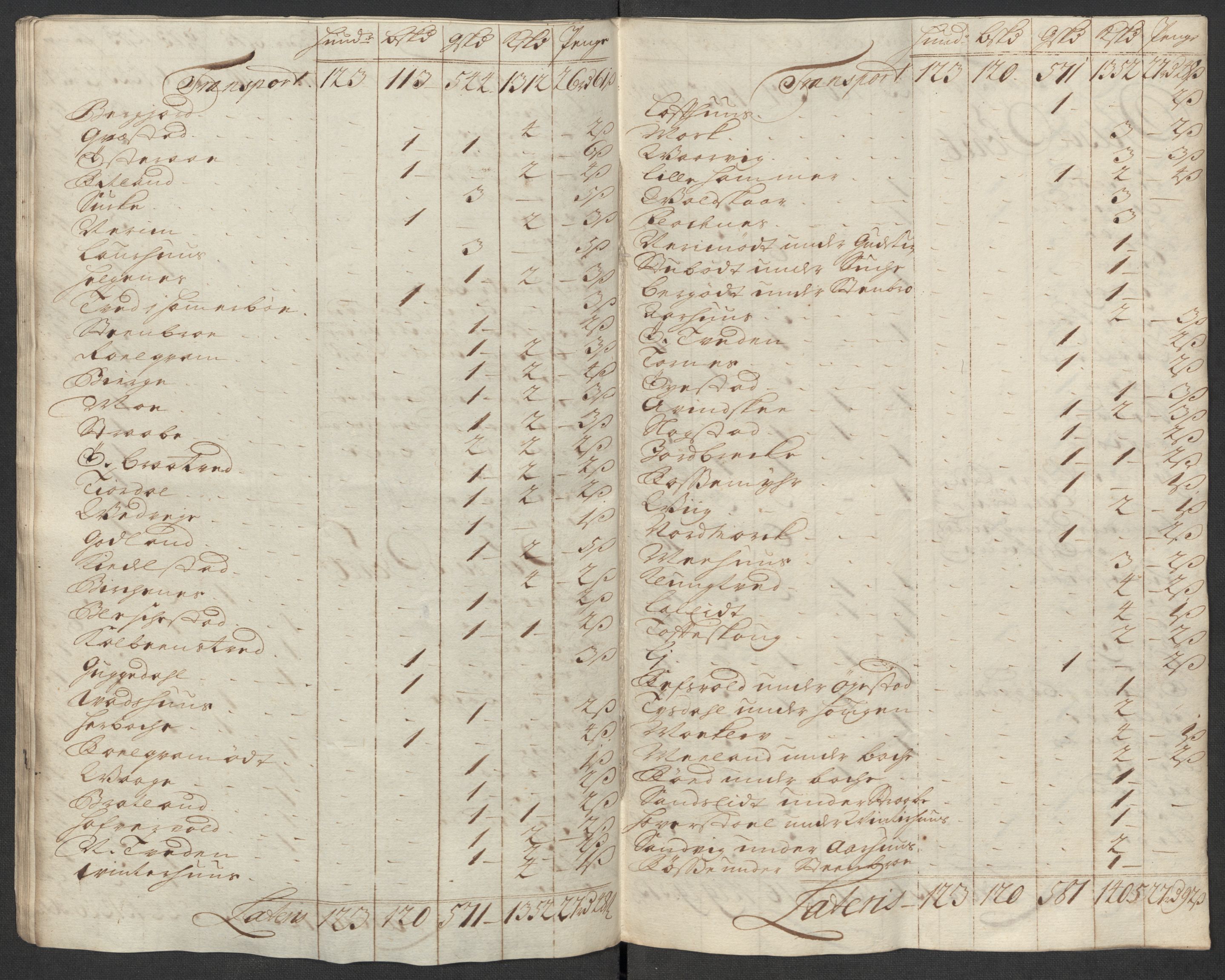 Rentekammeret inntil 1814, Reviderte regnskaper, Fogderegnskap, AV/RA-EA-4092/R47/L2870: Fogderegnskap Ryfylke, 1717, s. 196