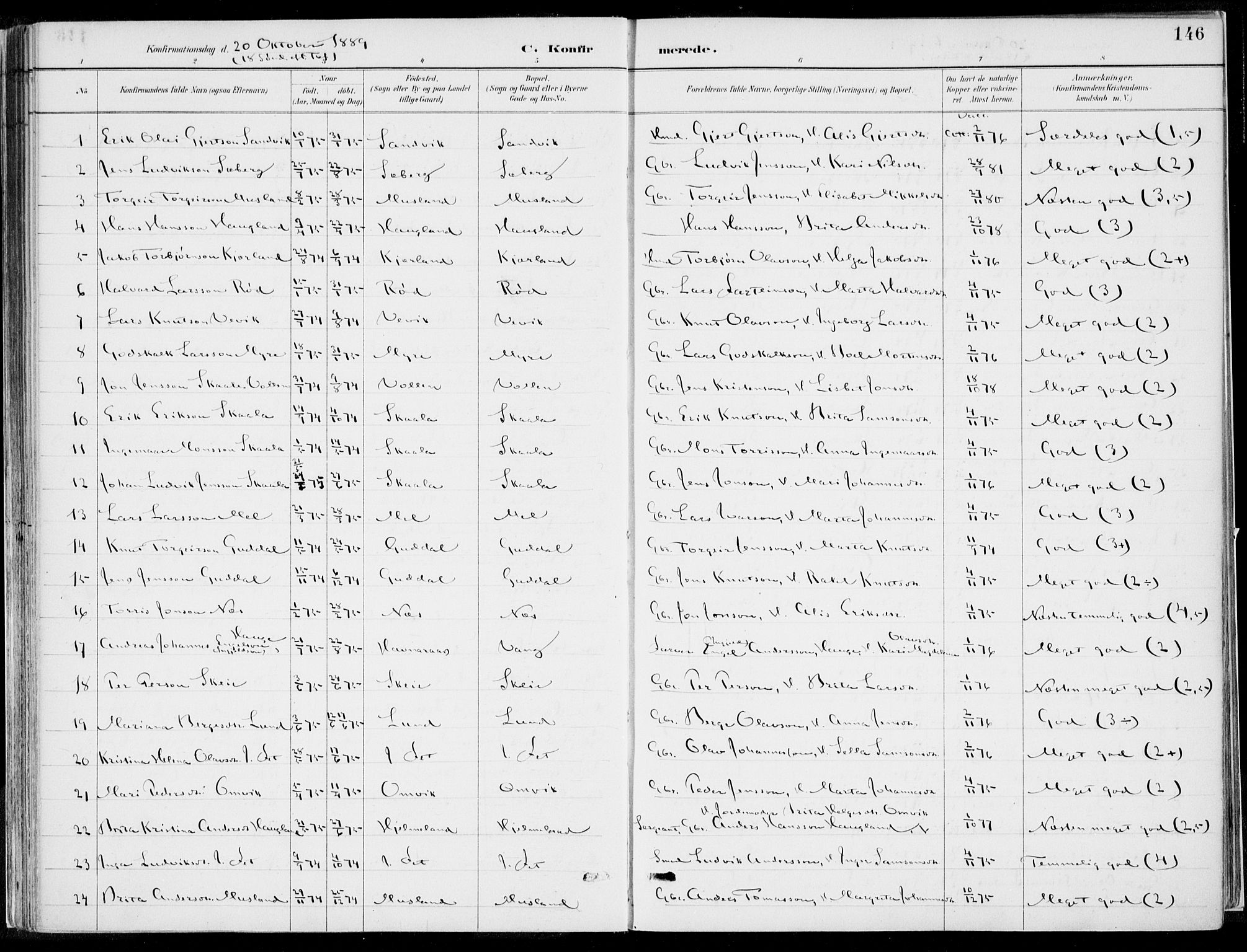 Kvinnherad sokneprestembete, AV/SAB-A-76401/H/Haa: Ministerialbok nr. B  1, 1887-1921, s. 146