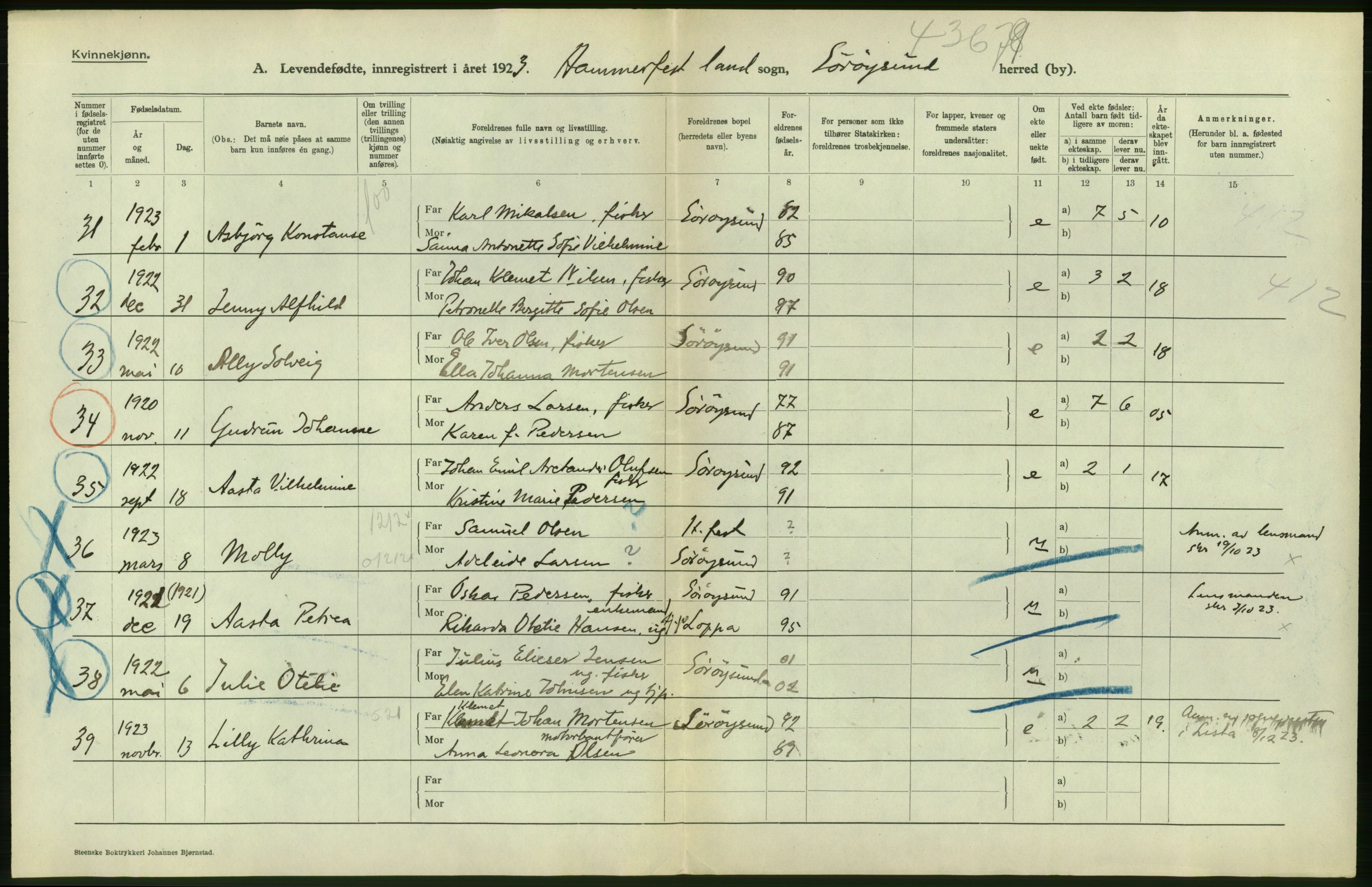 Statistisk sentralbyrå, Sosiodemografiske emner, Befolkning, AV/RA-S-2228/D/Df/Dfc/Dfcc/L0046: Finnmark fylke: Levendefødte menn og kvinner, gifte, døde, dødfødte. Bygder og byer., 1923, s. 186