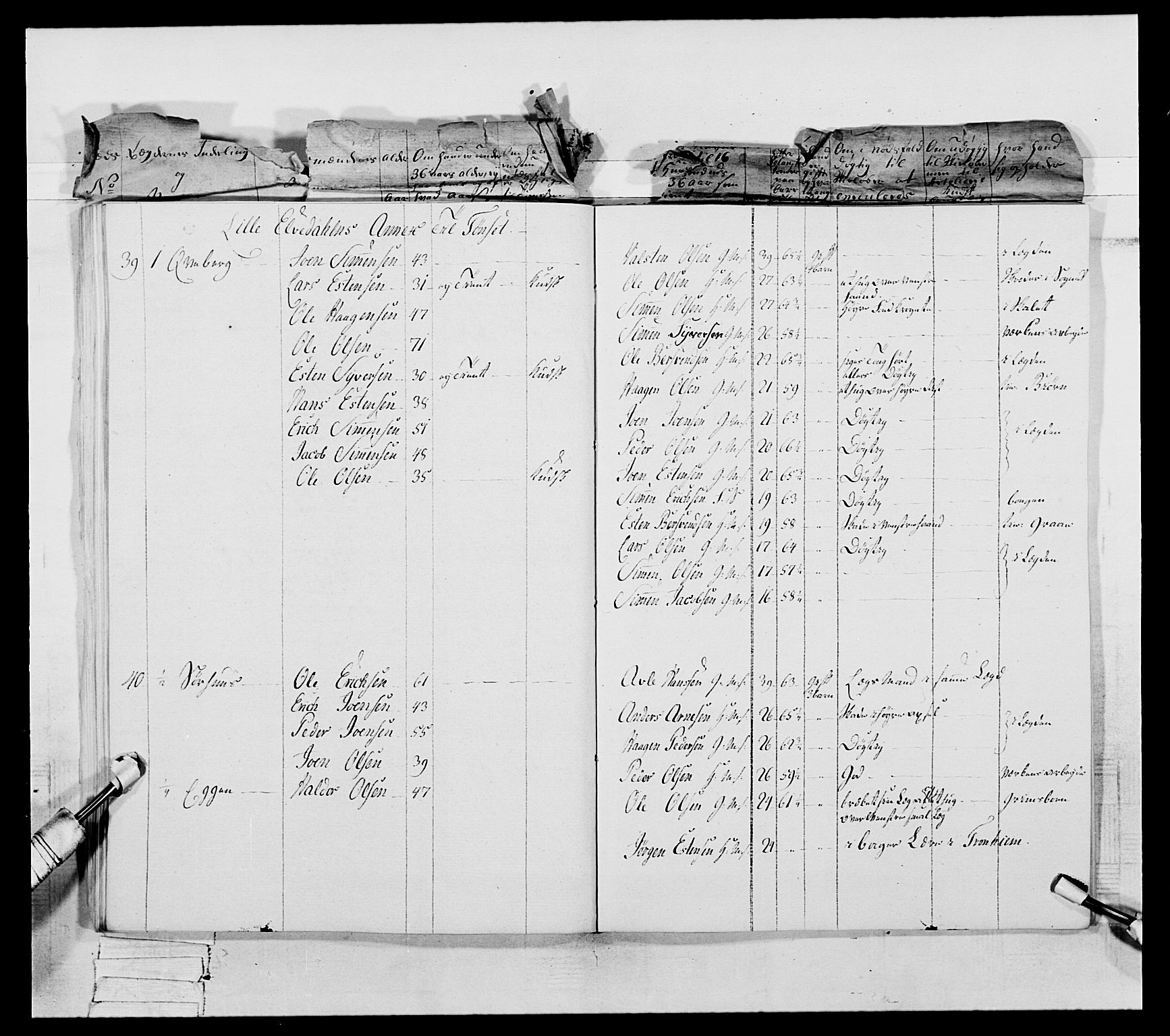 Generalitets- og kommissariatskollegiet, Det kongelige norske kommissariatskollegium, AV/RA-EA-5420/E/Eh/L0060: 1. Opplandske nasjonale infanteriregiment, 1786-1788, s. 776