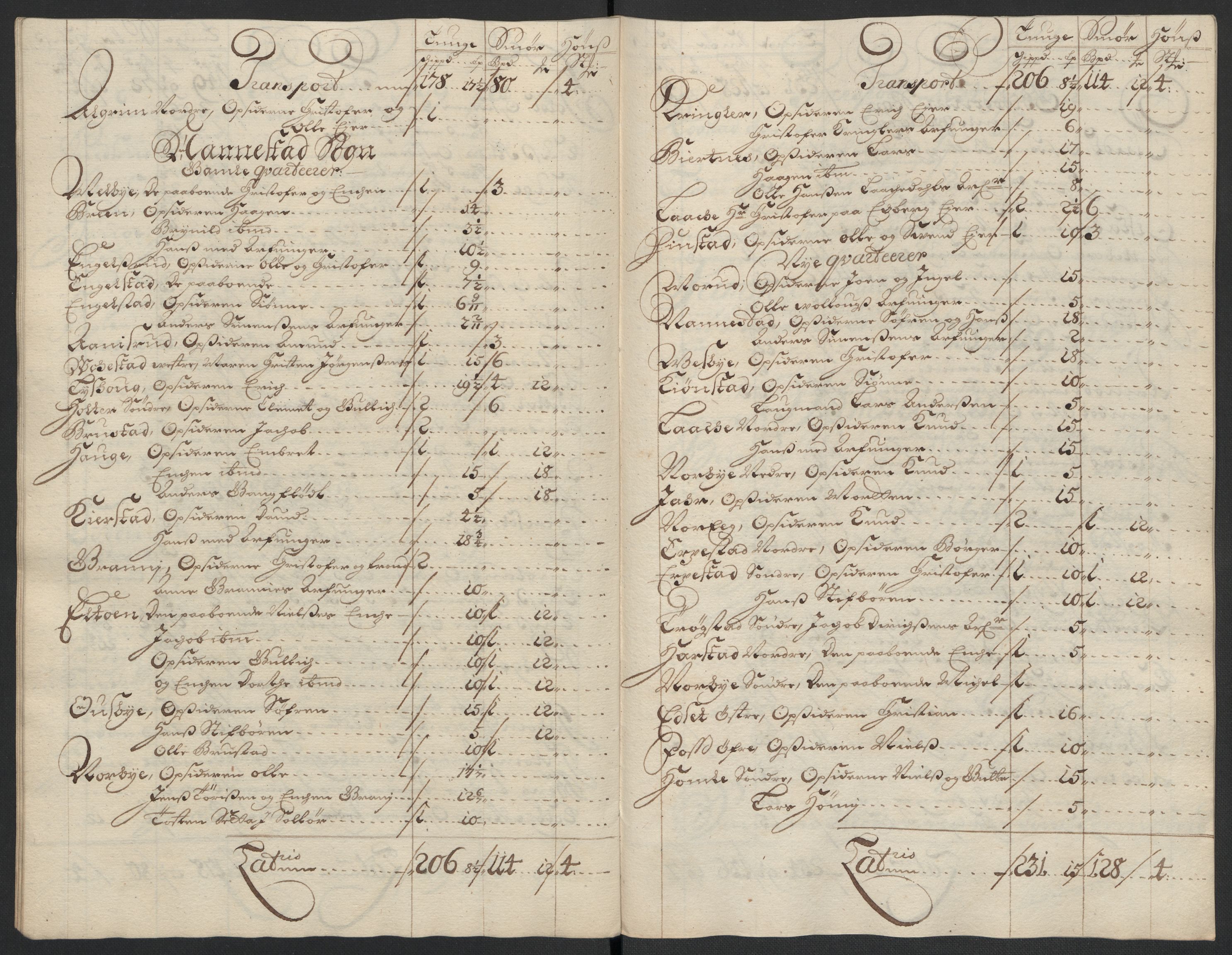 Rentekammeret inntil 1814, Reviderte regnskaper, Fogderegnskap, AV/RA-EA-4092/R12/L0717: Fogderegnskap Øvre Romerike, 1704-1705, s. 194