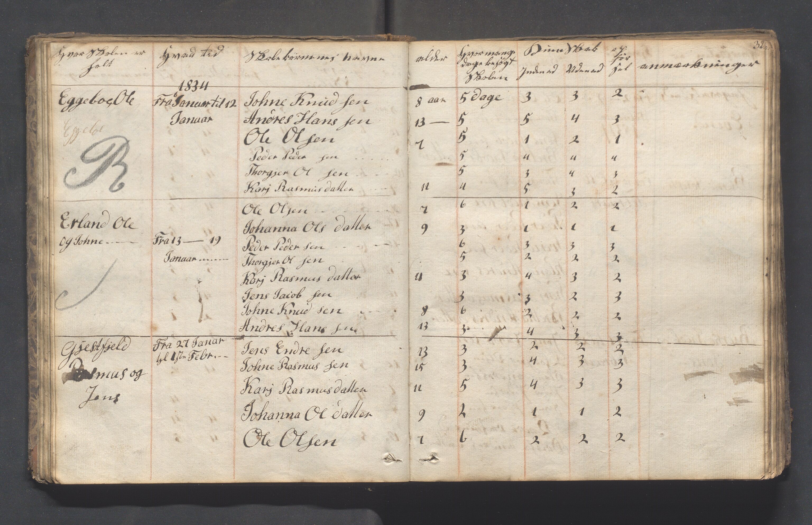 Hjelmeland kommune - Skolestyret, IKAR/K-102530/H/L0001: Skoleprotokoll - Syvende skoledistrikt, 1831-1856, s. 32