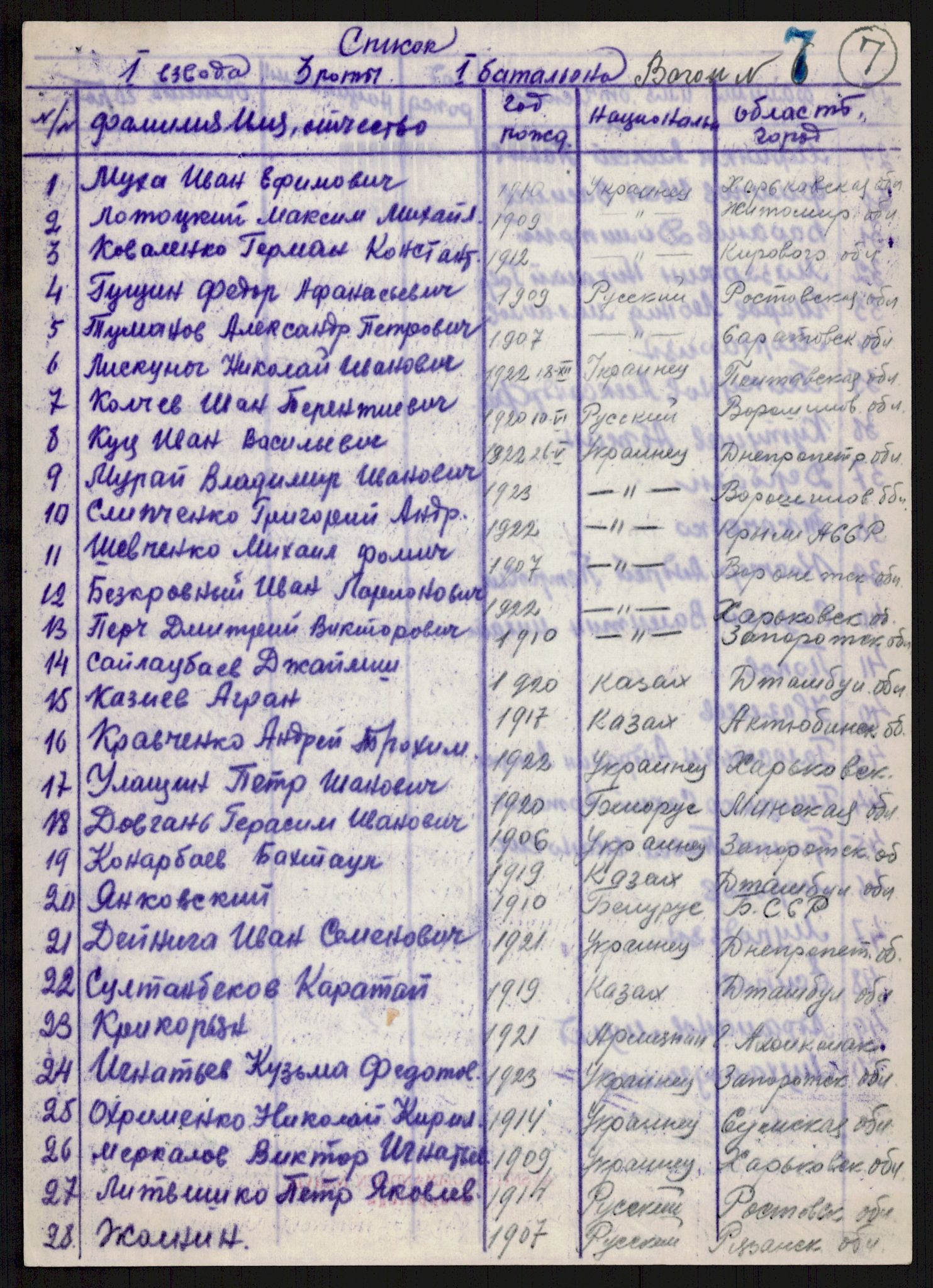 Flyktnings- og fangedirektoratet, Repatrieringskontoret, AV/RA-S-1681/D/Db/L0016: Displaced Persons (DPs) og sivile tyskere, 1945-1948, s. 79