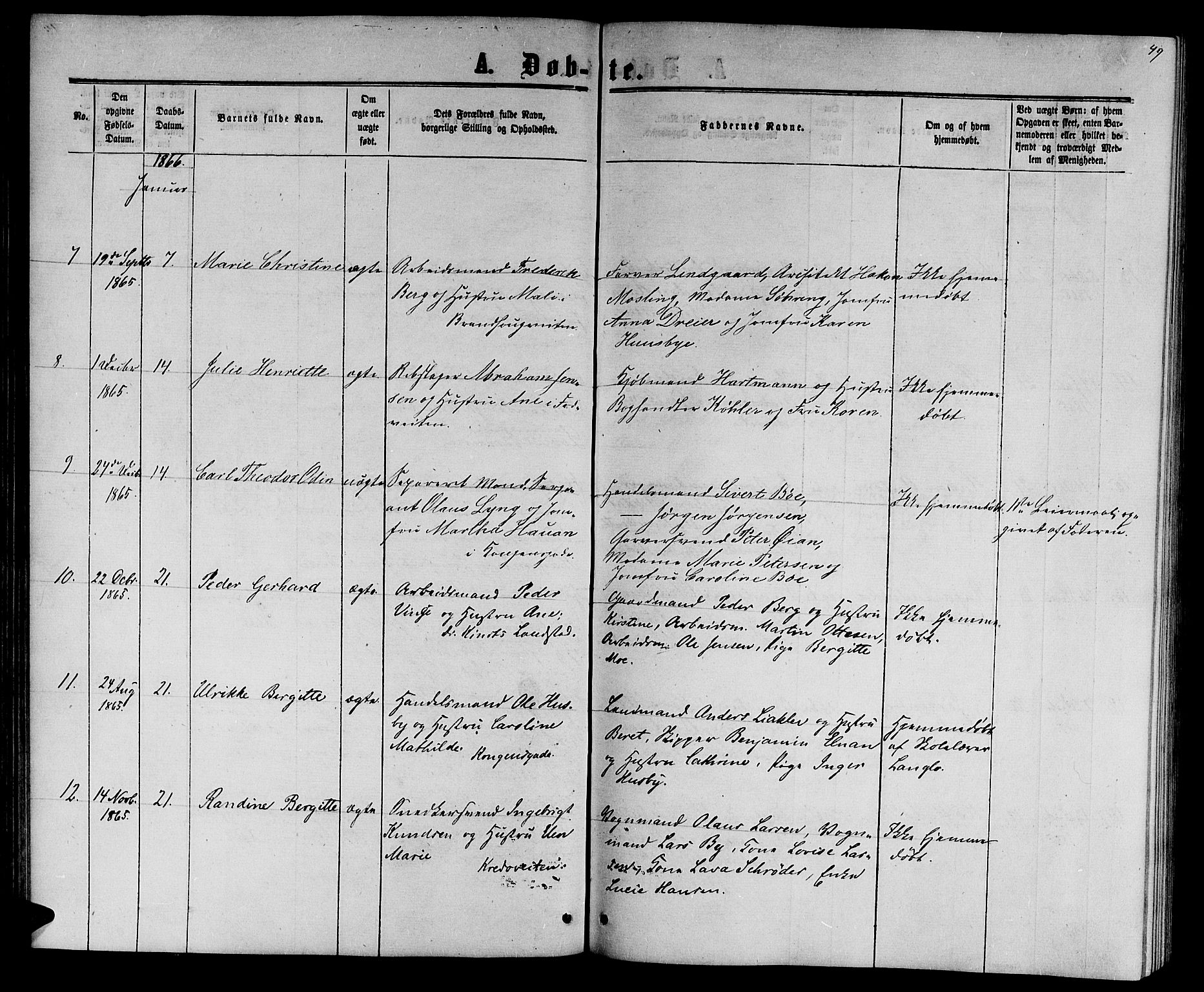 Ministerialprotokoller, klokkerbøker og fødselsregistre - Sør-Trøndelag, SAT/A-1456/601/L0087: Klokkerbok nr. 601C05, 1864-1881, s. 49
