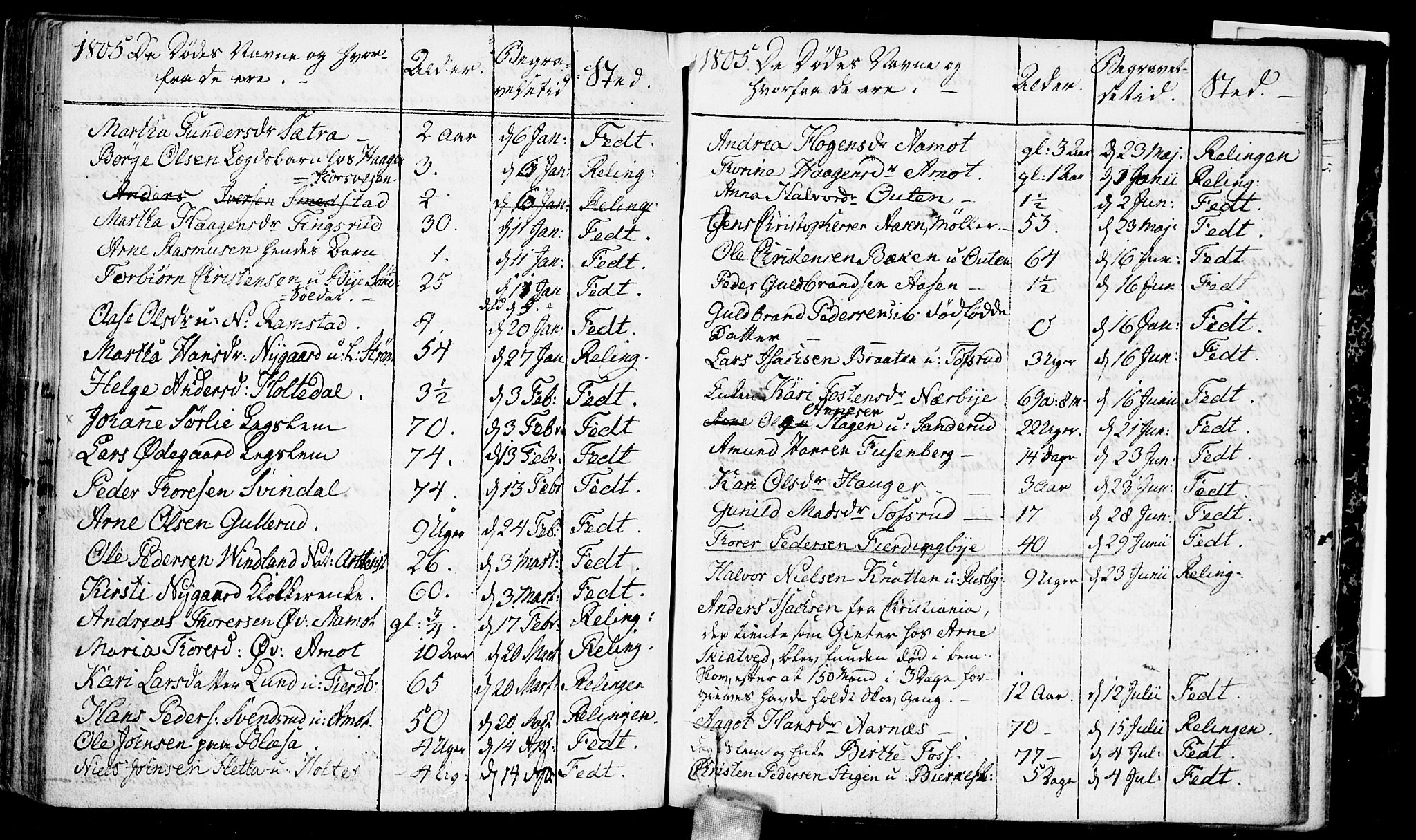 Fet prestekontor Kirkebøker, AV/SAO-A-10370a/F/Fa/L0006: Ministerialbok nr. I 6, 1764-1814