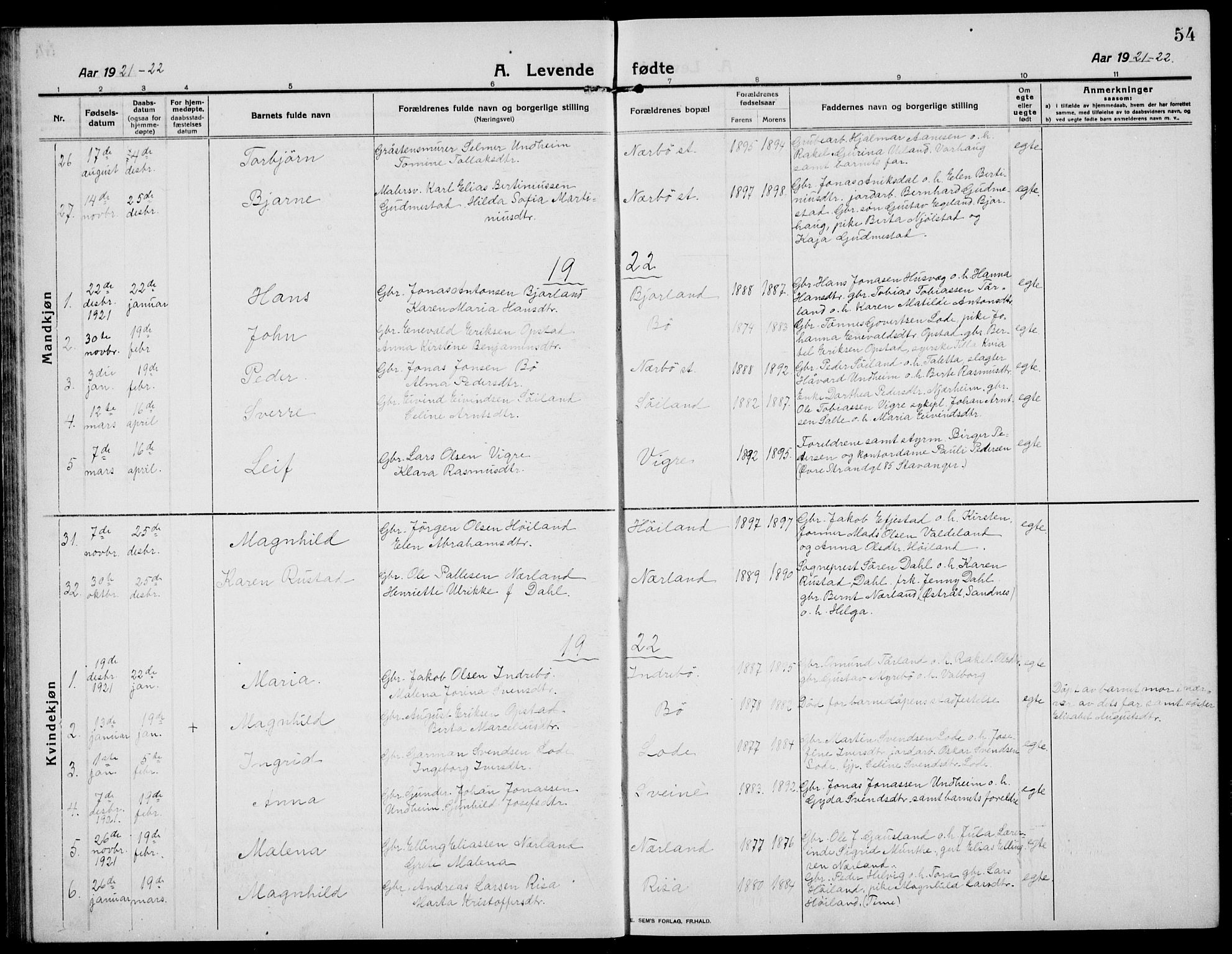 Hå sokneprestkontor, SAST/A-101801/001/30BB/L0007: Klokkerbok nr. B 7, 1912-1939, s. 54