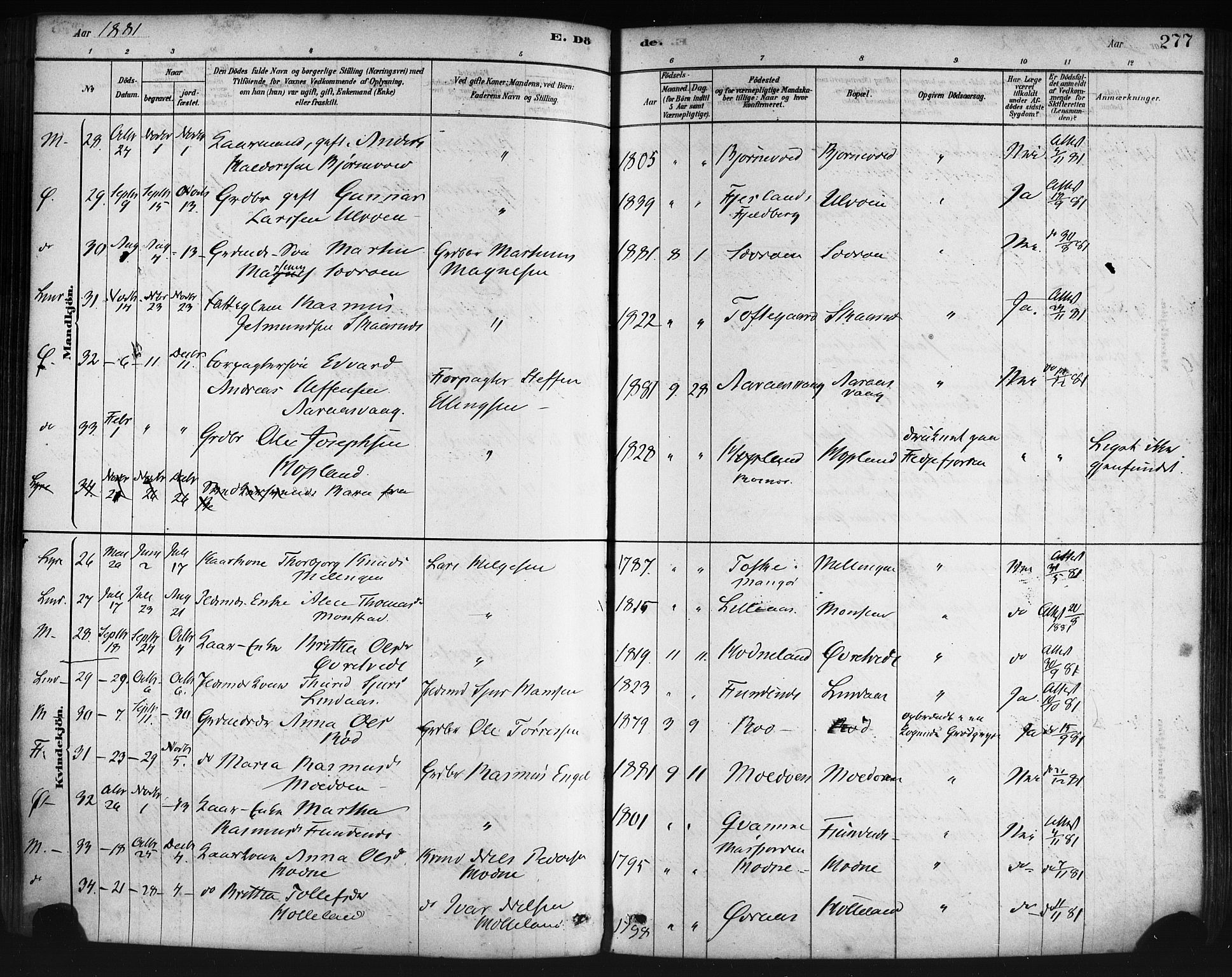 Lindås Sokneprestembete, AV/SAB-A-76701/H/Haa/Haaa/L0019: Ministerialbok nr. A 19, 1878-1912, s. 277