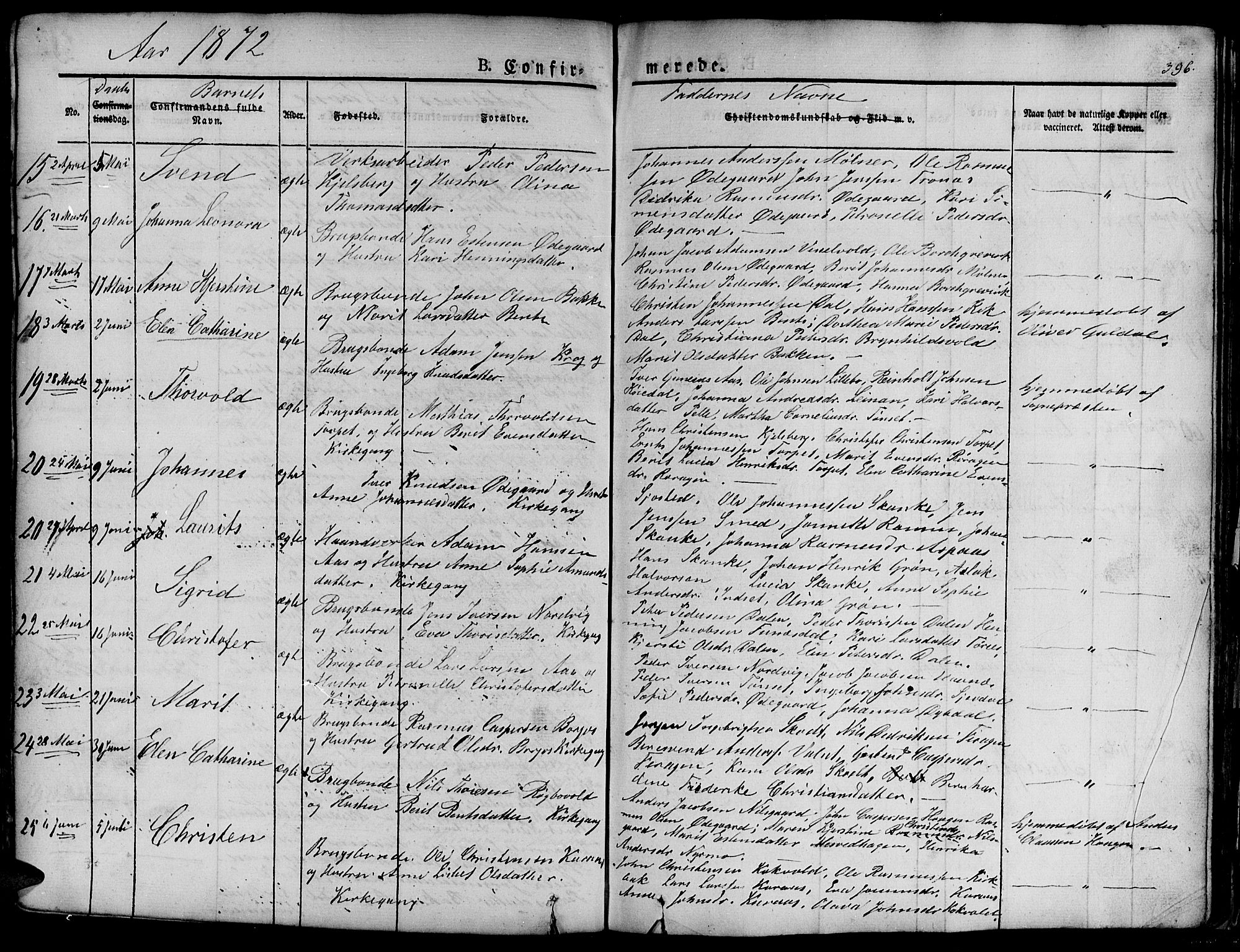 Ministerialprotokoller, klokkerbøker og fødselsregistre - Sør-Trøndelag, SAT/A-1456/681/L0938: Klokkerbok nr. 681C02, 1829-1879, s. 396