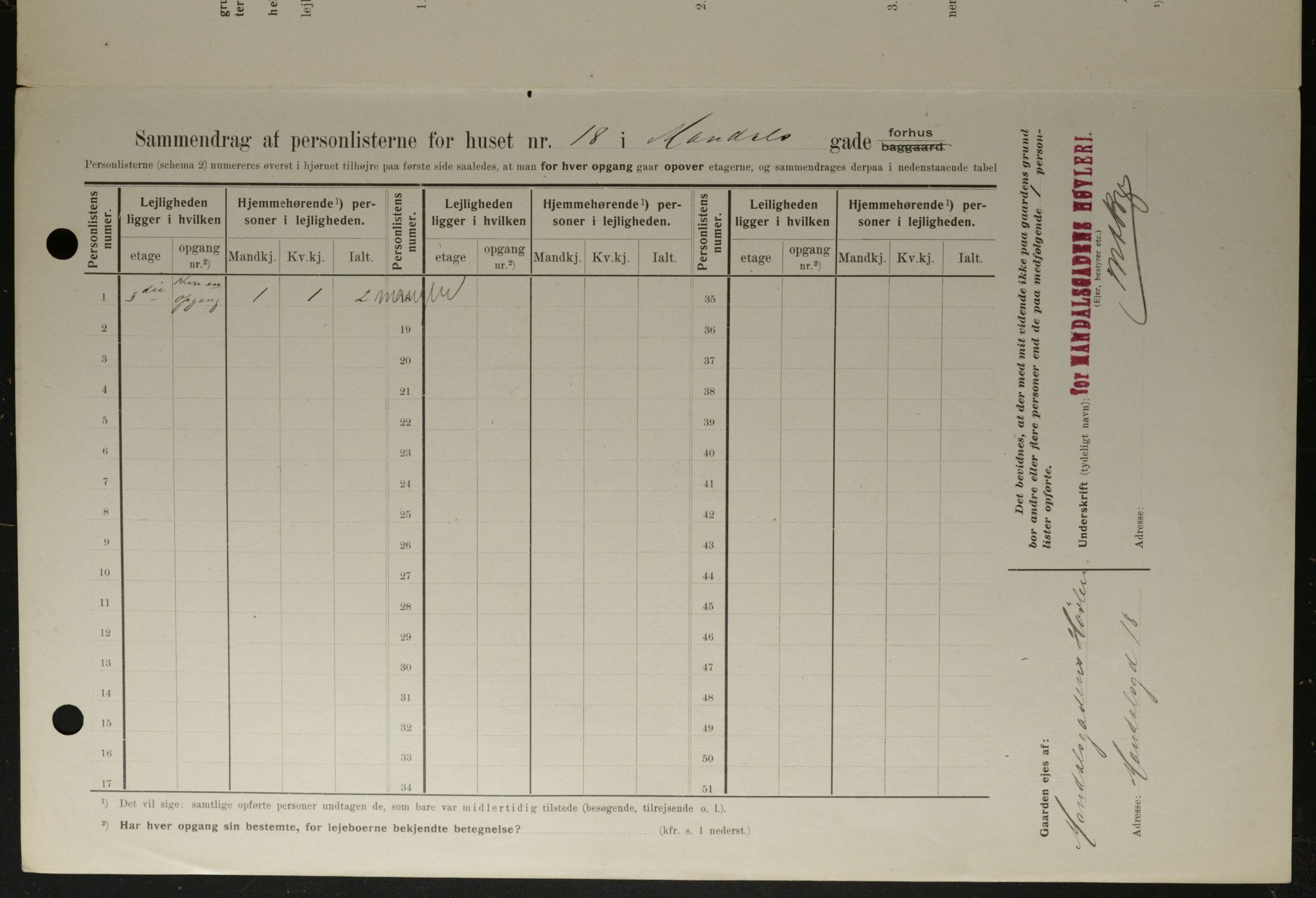 OBA, Kommunal folketelling 1.2.1908 for Kristiania kjøpstad, 1908, s. 54079