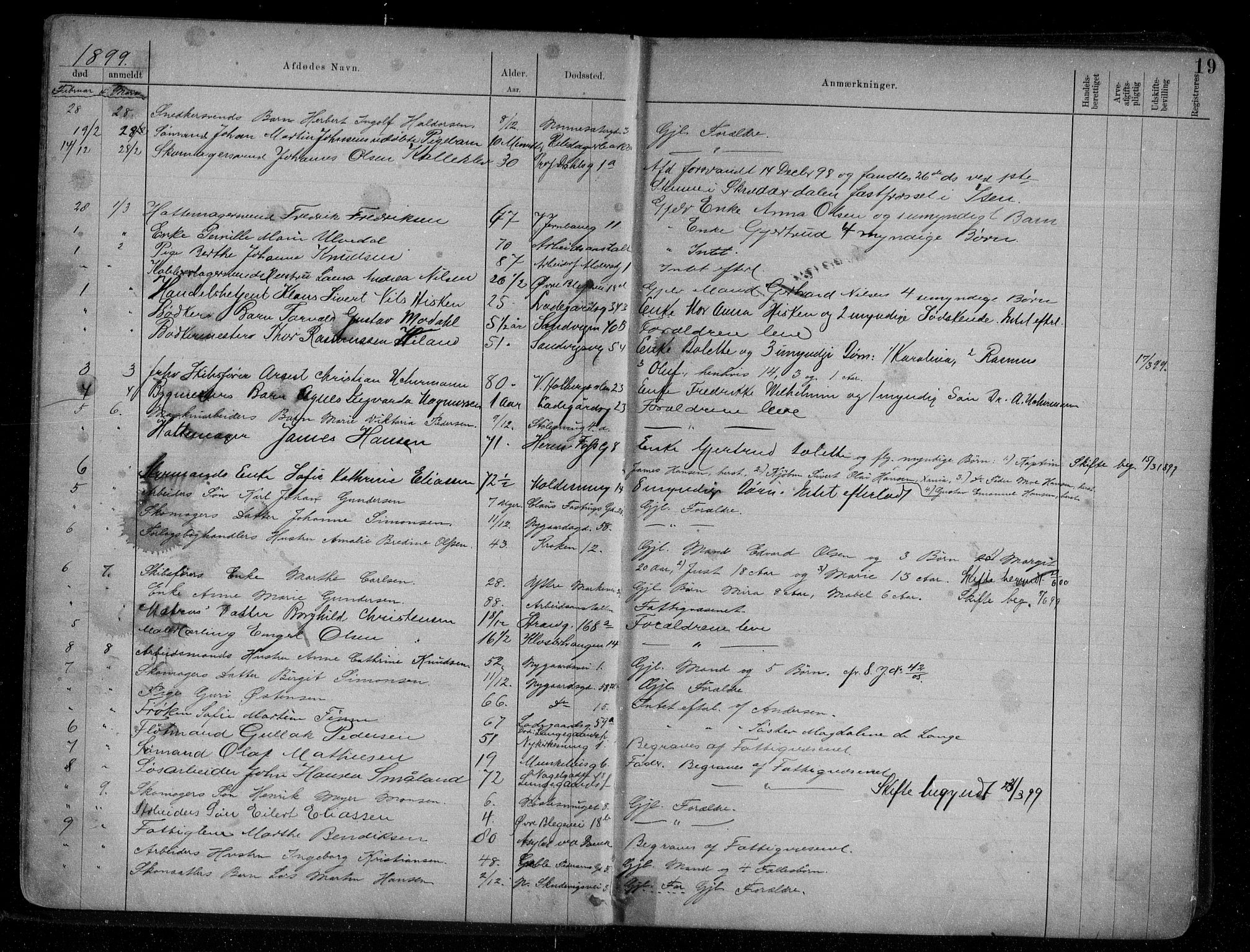 Byfogd og Byskriver i Bergen, AV/SAB-A-3401/06/06Na/L0007: Dødsfallsjournaler, 1898-1904, s. 18b-19a
