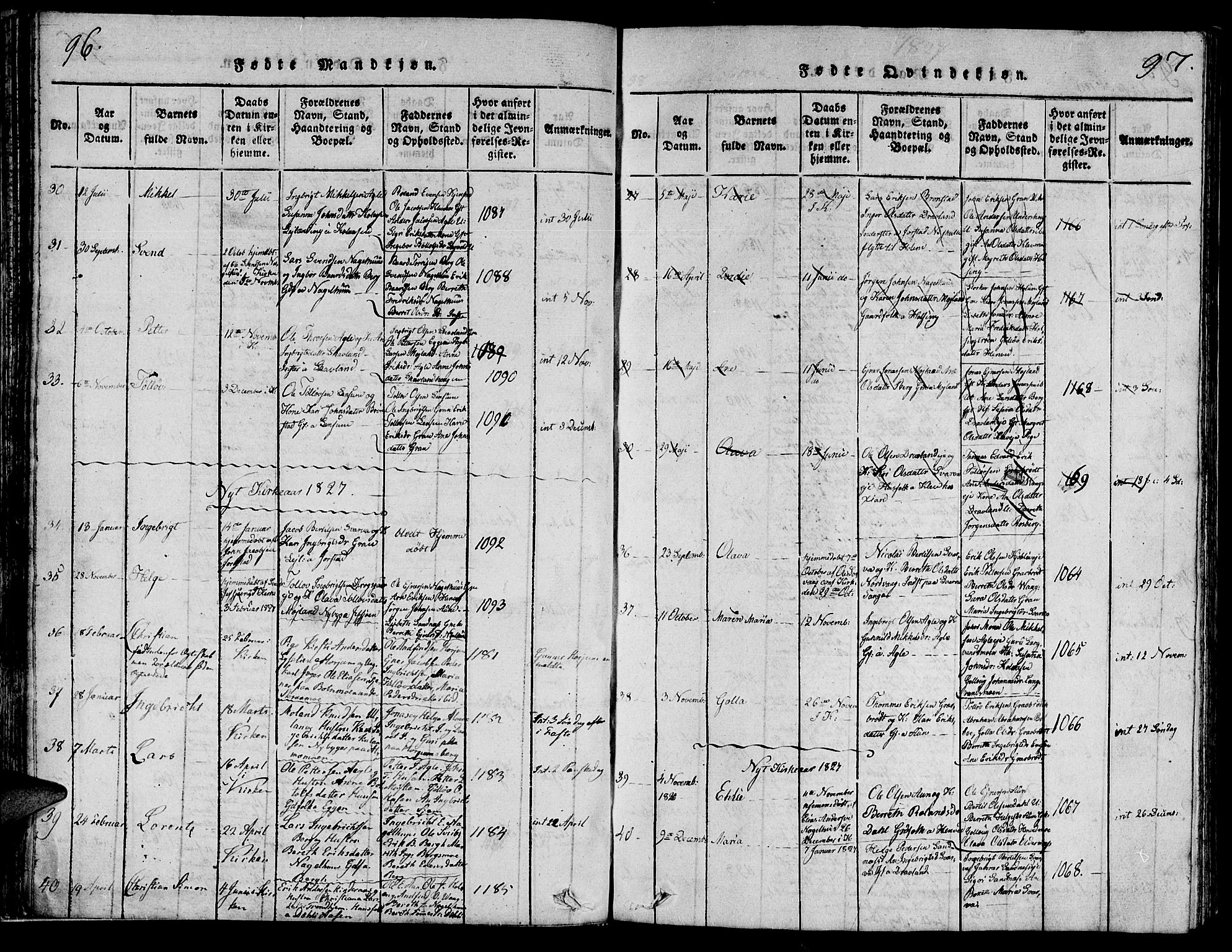 Ministerialprotokoller, klokkerbøker og fødselsregistre - Nord-Trøndelag, SAT/A-1458/749/L0479: Klokkerbok nr. 749C01, 1817-1829, s. 96-97