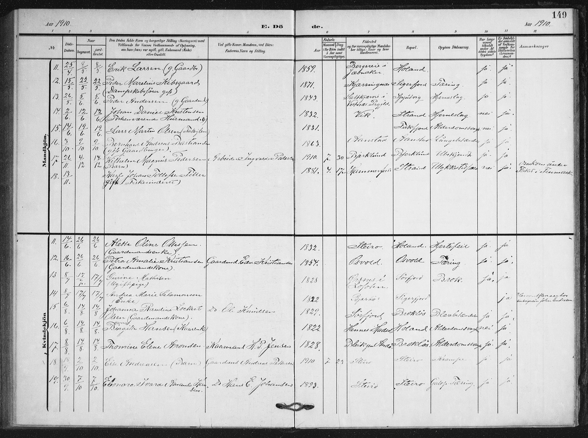 Ministerialprotokoller, klokkerbøker og fødselsregistre - Nordland, AV/SAT-A-1459/895/L1373: Ministerialbok nr. 895A08, 1905-1915, s. 149