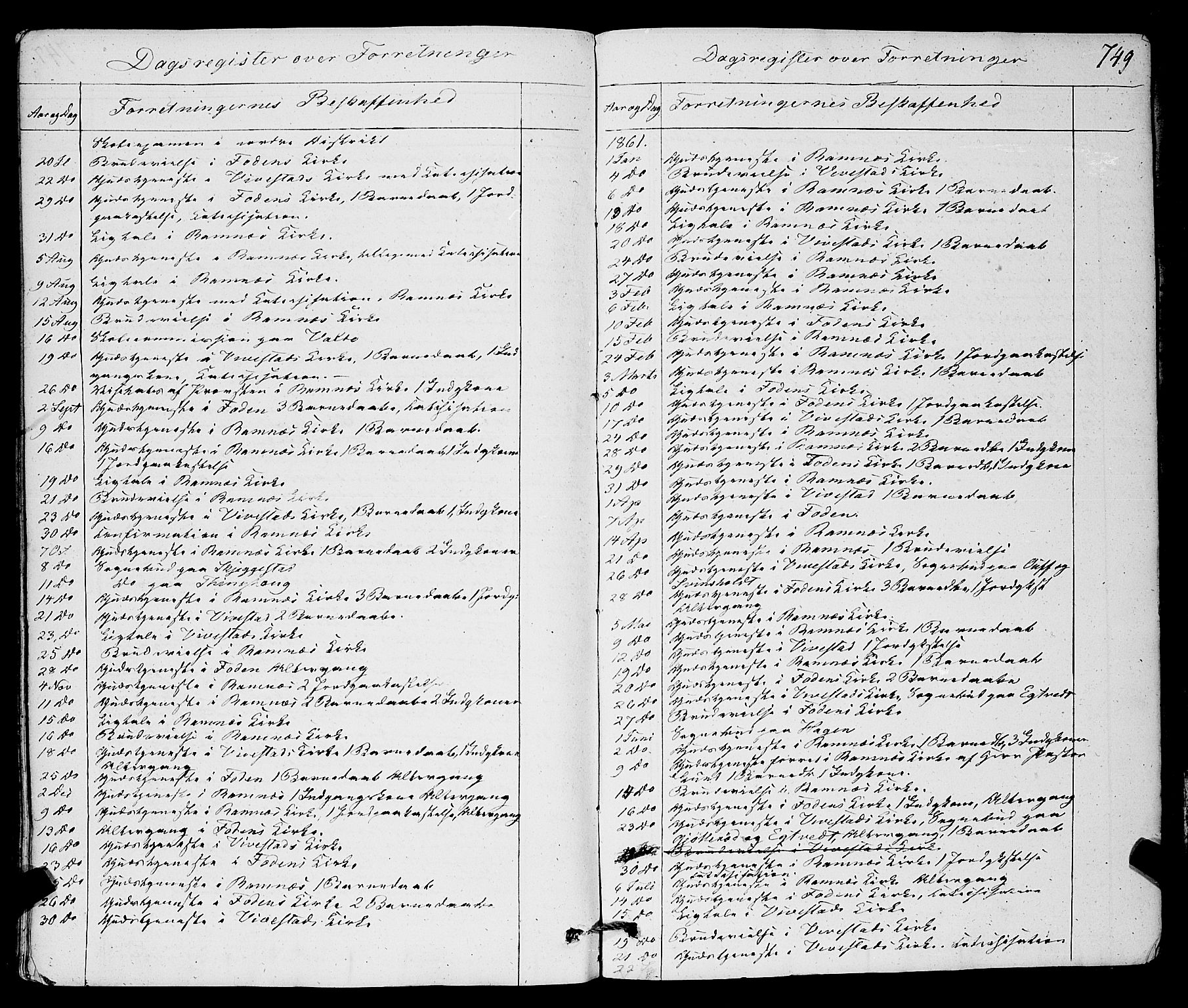 Ramnes kirkebøker, SAKO/A-314/F/Fa/L0005: Ministerialbok nr. I 5, 1841-1861, s. 748-749
