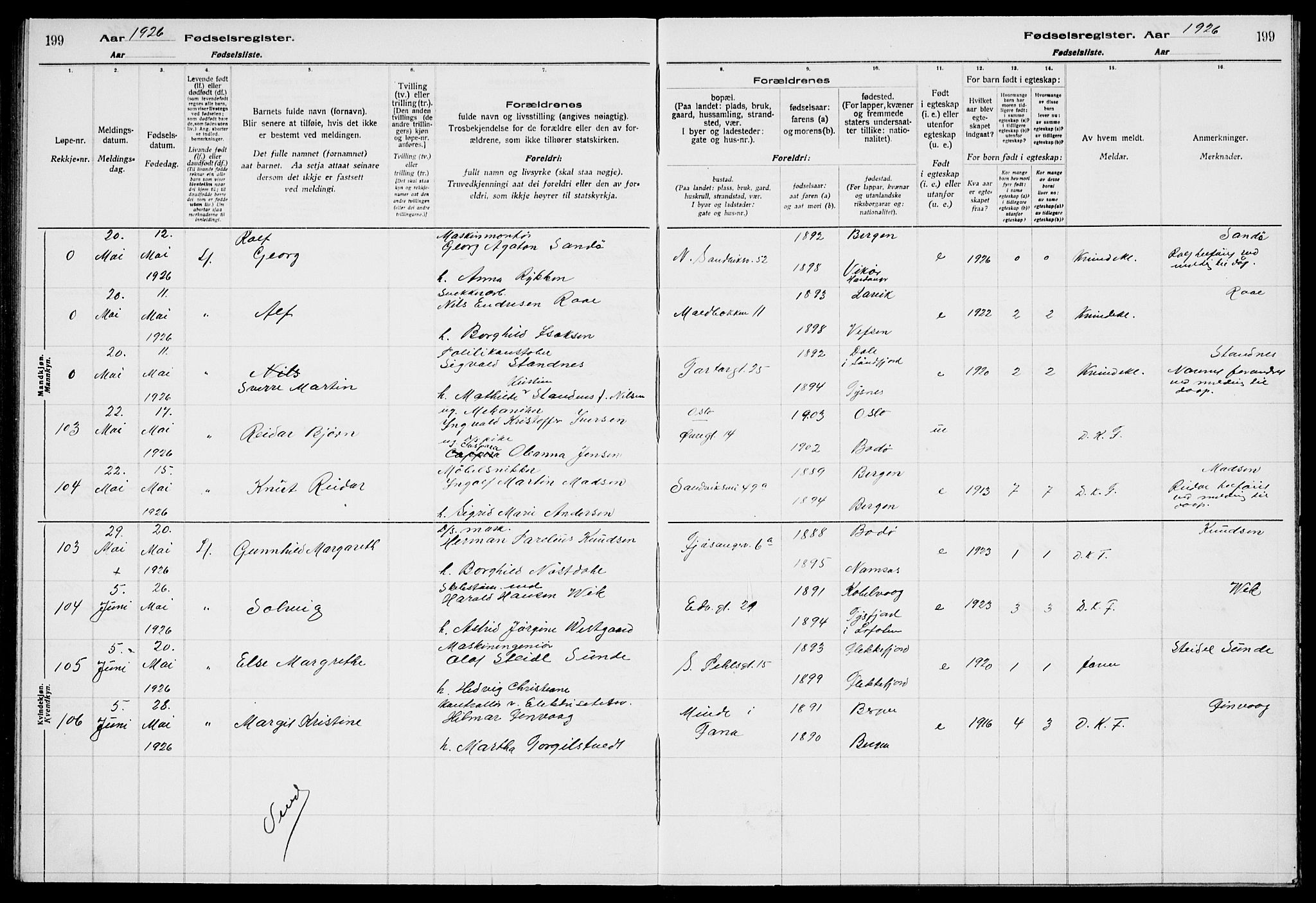 Sandviken Sokneprestembete, AV/SAB-A-77601/I/Ib/L00A3: Fødselsregister nr. A 3, 1923-1926, s. 199