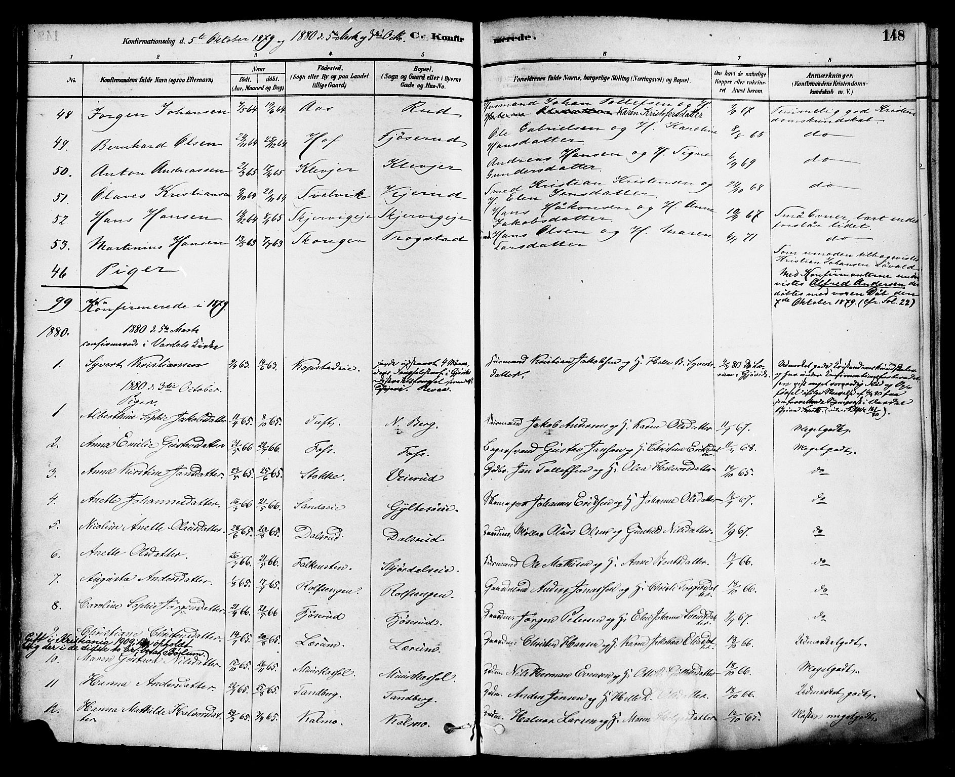 Sande Kirkebøker, AV/SAKO-A-53/F/Fa/L0006: Ministerialbok nr. 6, 1878-1888, s. 148