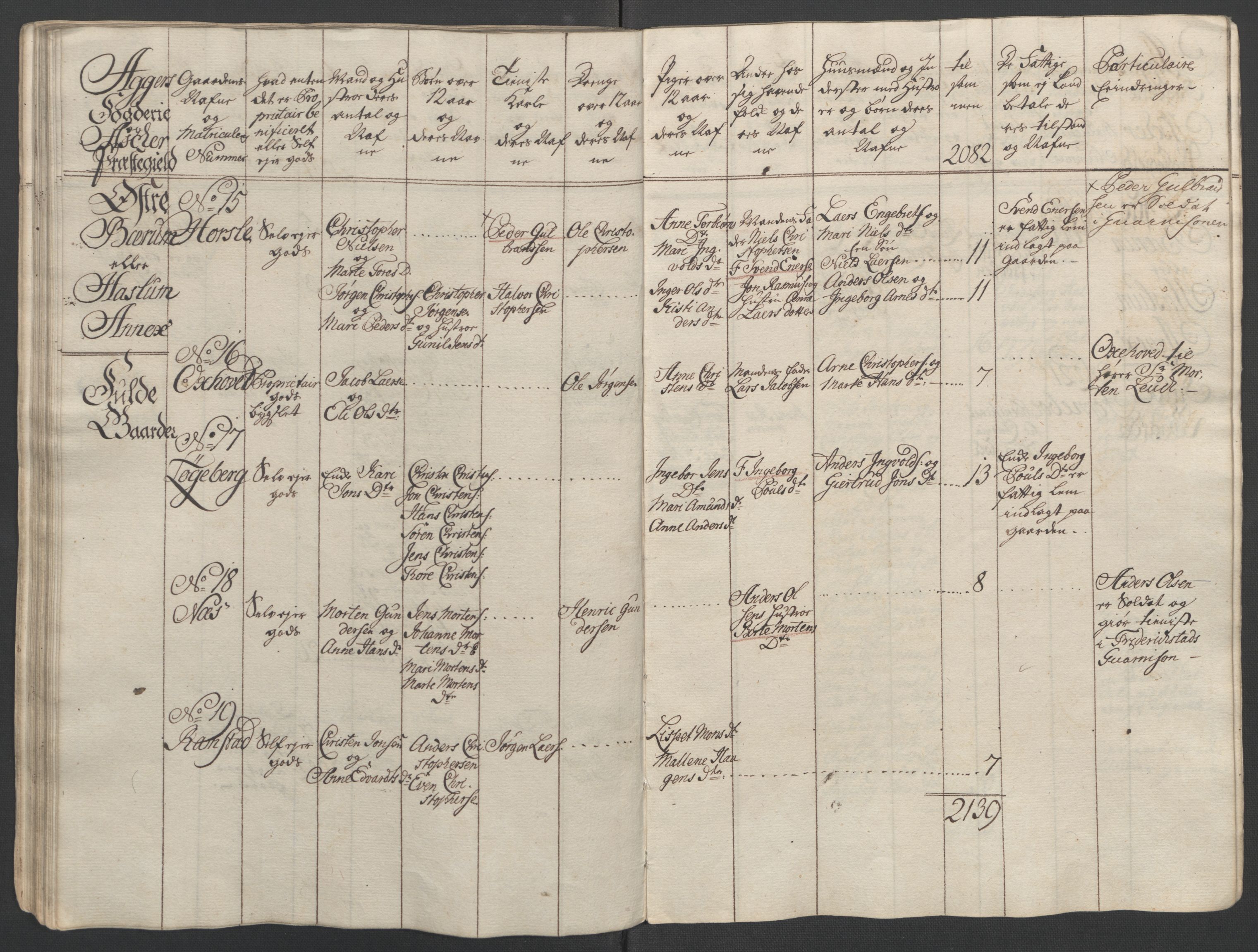 Rentekammeret inntil 1814, Reviderte regnskaper, Fogderegnskap, RA/EA-4092/R10/L0560: Ekstraskatten Aker og Follo, 1763, s. 55