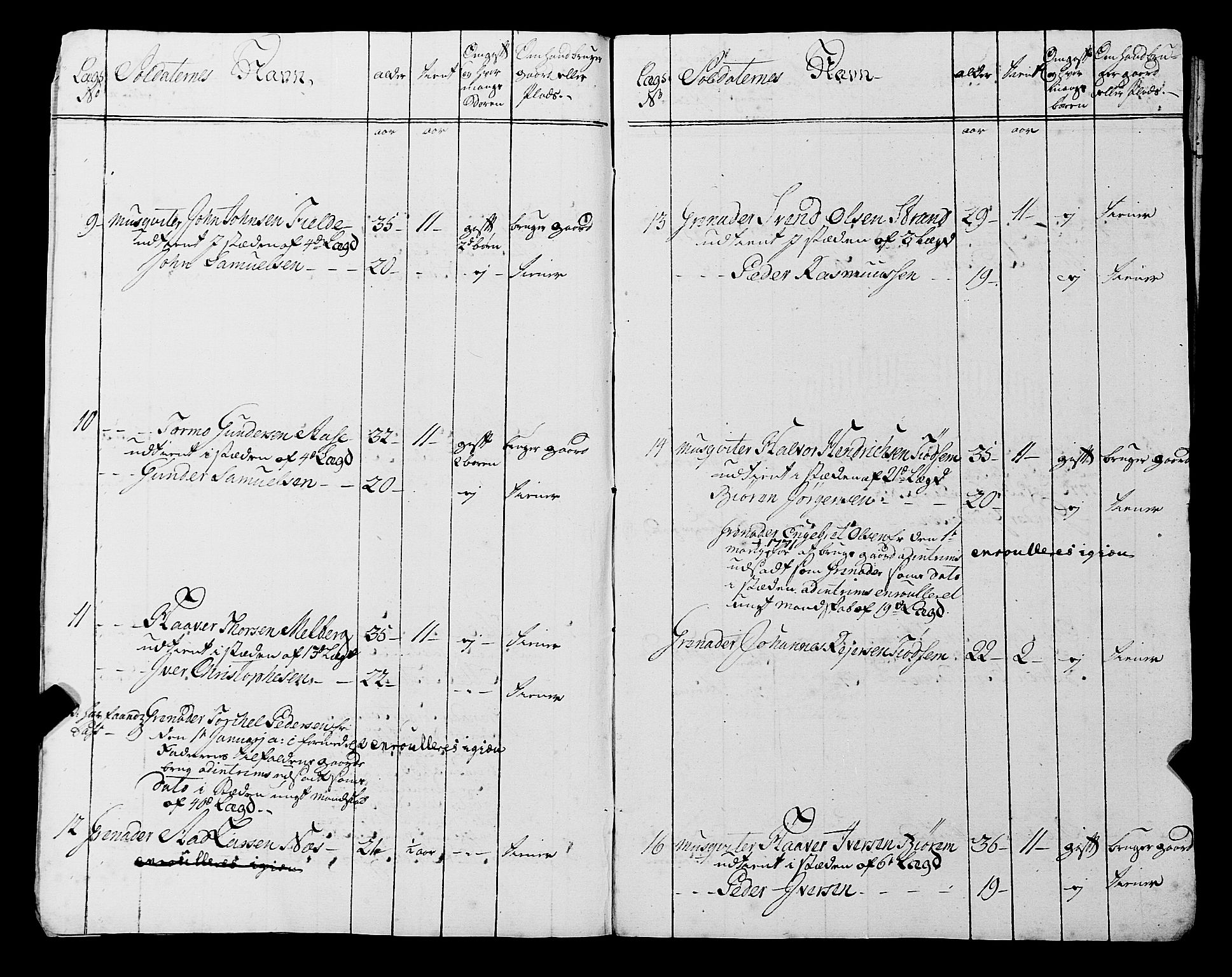 Fylkesmannen i Rogaland, AV/SAST-A-101928/99/3/325/325CA, 1655-1832, s. 5790