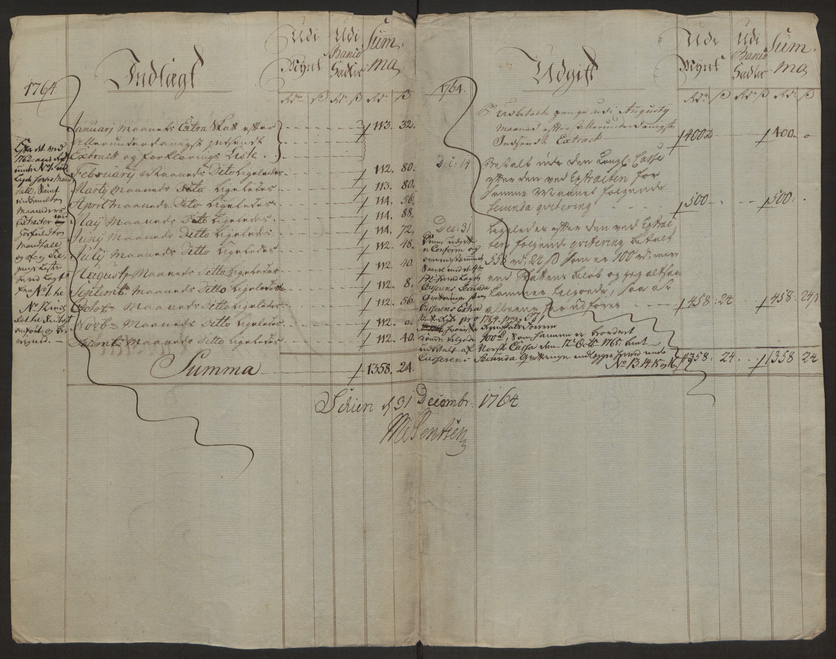 Rentekammeret inntil 1814, Reviderte regnskaper, Byregnskaper, AV/RA-EA-4066/R/Rj/L0198/0001: [J4] Kontribusjonsregnskap / Ekstraskatt, 1762-1768, s. 176