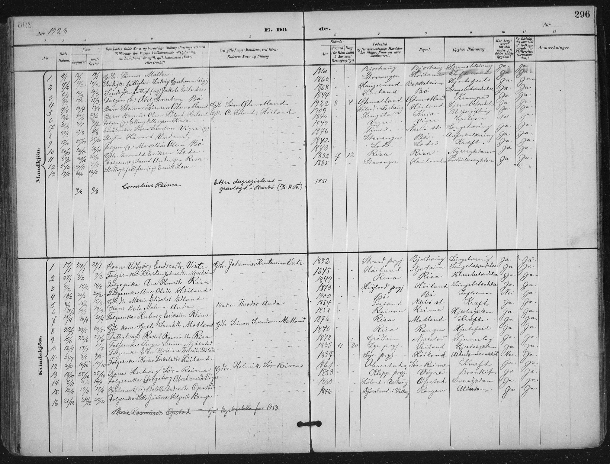 Hå sokneprestkontor, AV/SAST-A-101801/001/30BA/L0012: Ministerialbok nr. A 11, 1897-1924, s. 296