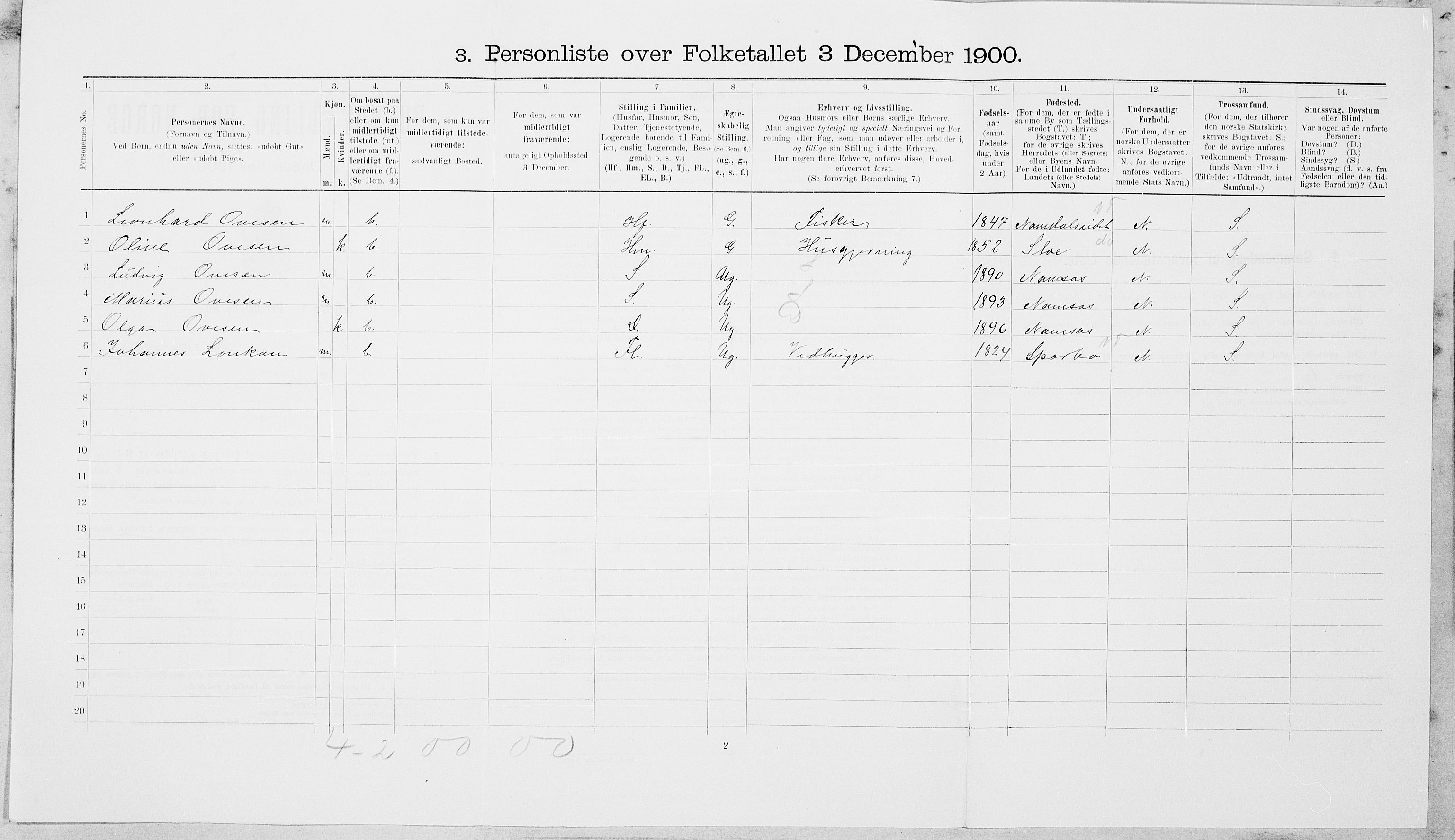 SAT, Folketelling 1900 for 1703 Namsos ladested, 1900, s. 335