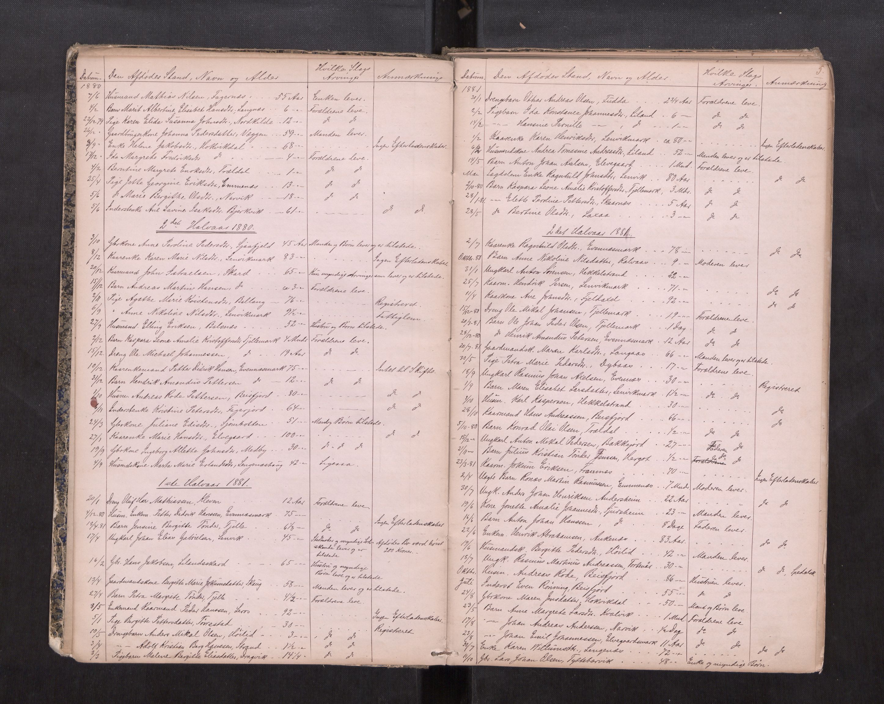Salten sorenskriveri, AV/SAT-A-4578/1/3/3L/L0002: Dødsfallprotokoll, 1878-1888, s. 5
