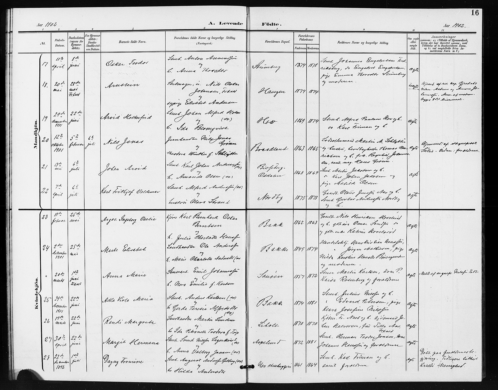 Idd prestekontor Kirkebøker, AV/SAO-A-10911/G/Gb/L0001: Klokkerbok nr. II 1, 1901-1907, s. 16