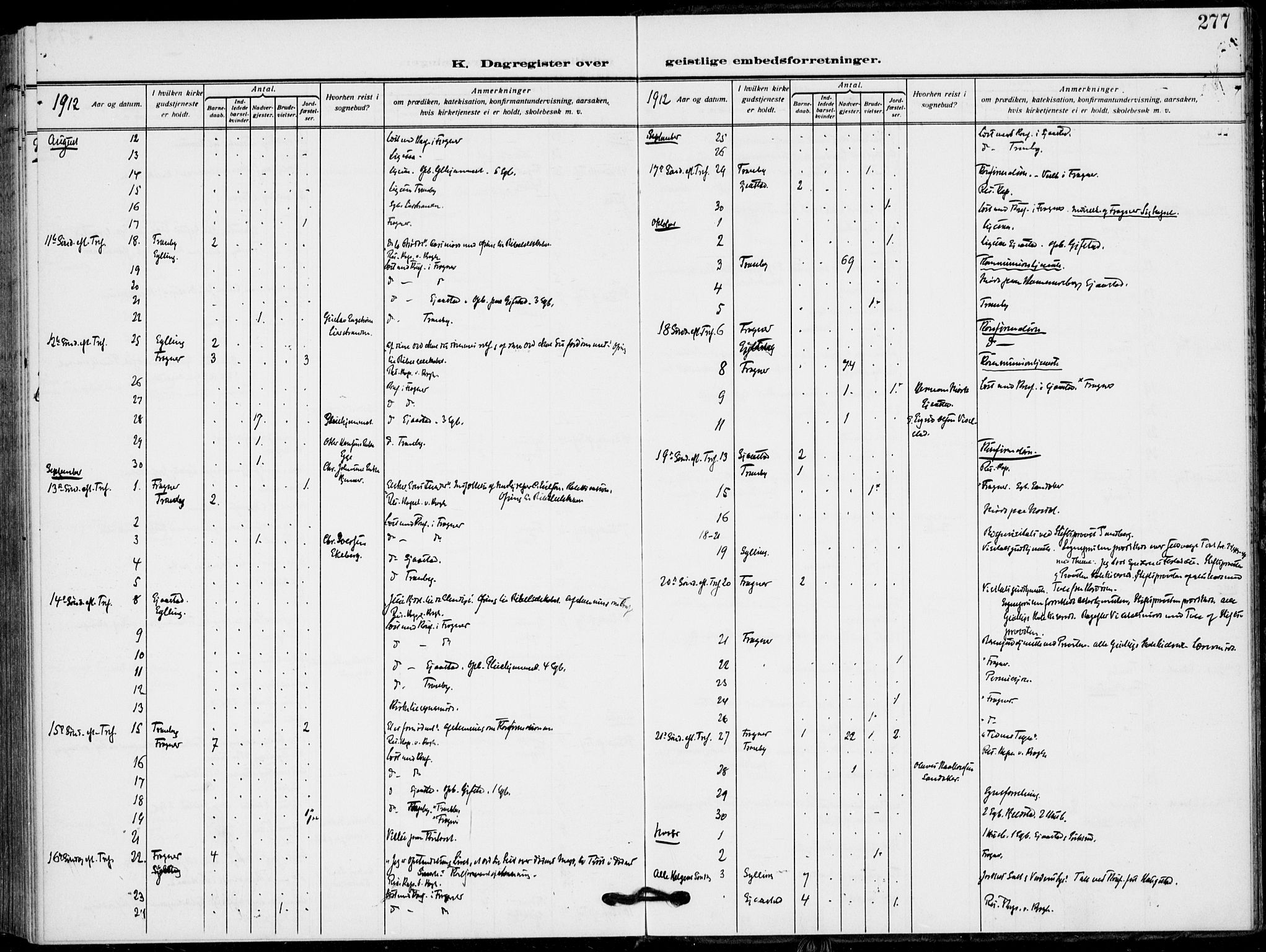 Lier kirkebøker, AV/SAKO-A-230/F/Fa/L0018: Ministerialbok nr. I 18, 1909-1917, s. 277