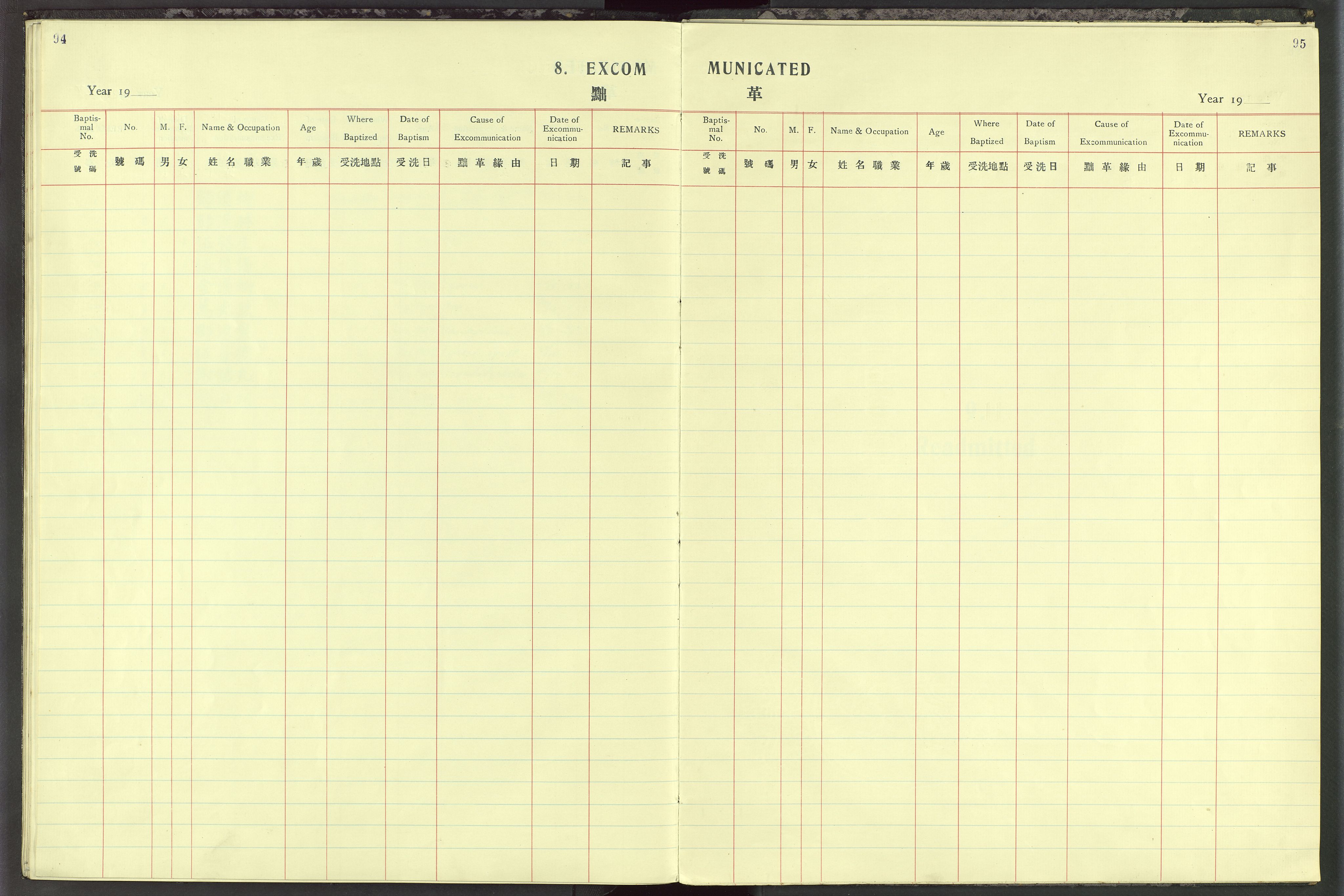 Det Norske Misjonsselskap - utland - Kina (Hunan), VID/MA-A-1065/Dm/L0077: Ministerialbok nr. 115, 1913-1947, s. 94-95