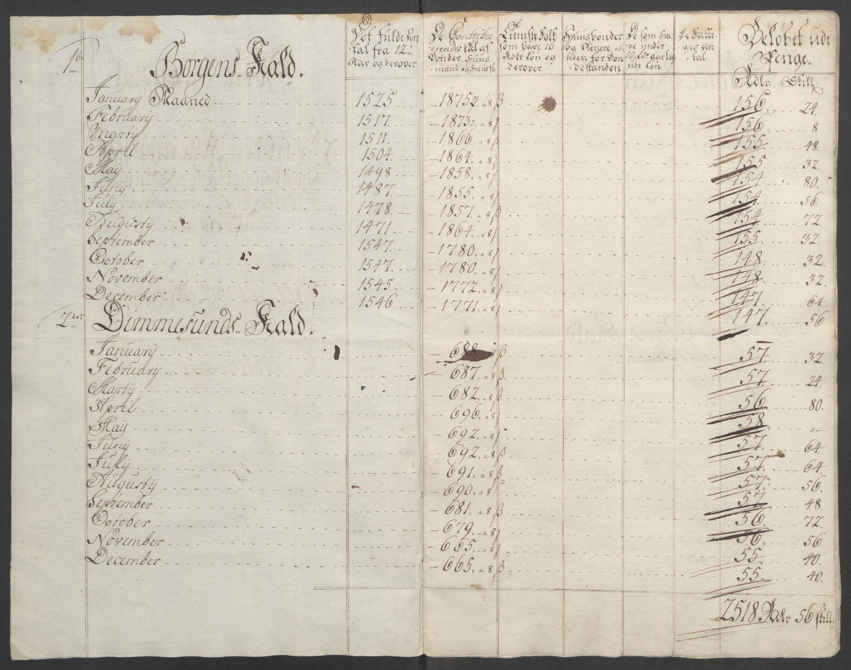 Rentekammeret inntil 1814, Reviderte regnskaper, Fogderegnskap, RA/EA-4092/R54/L3645: Ekstraskatten Sunnmøre, 1762-1772, s. 67