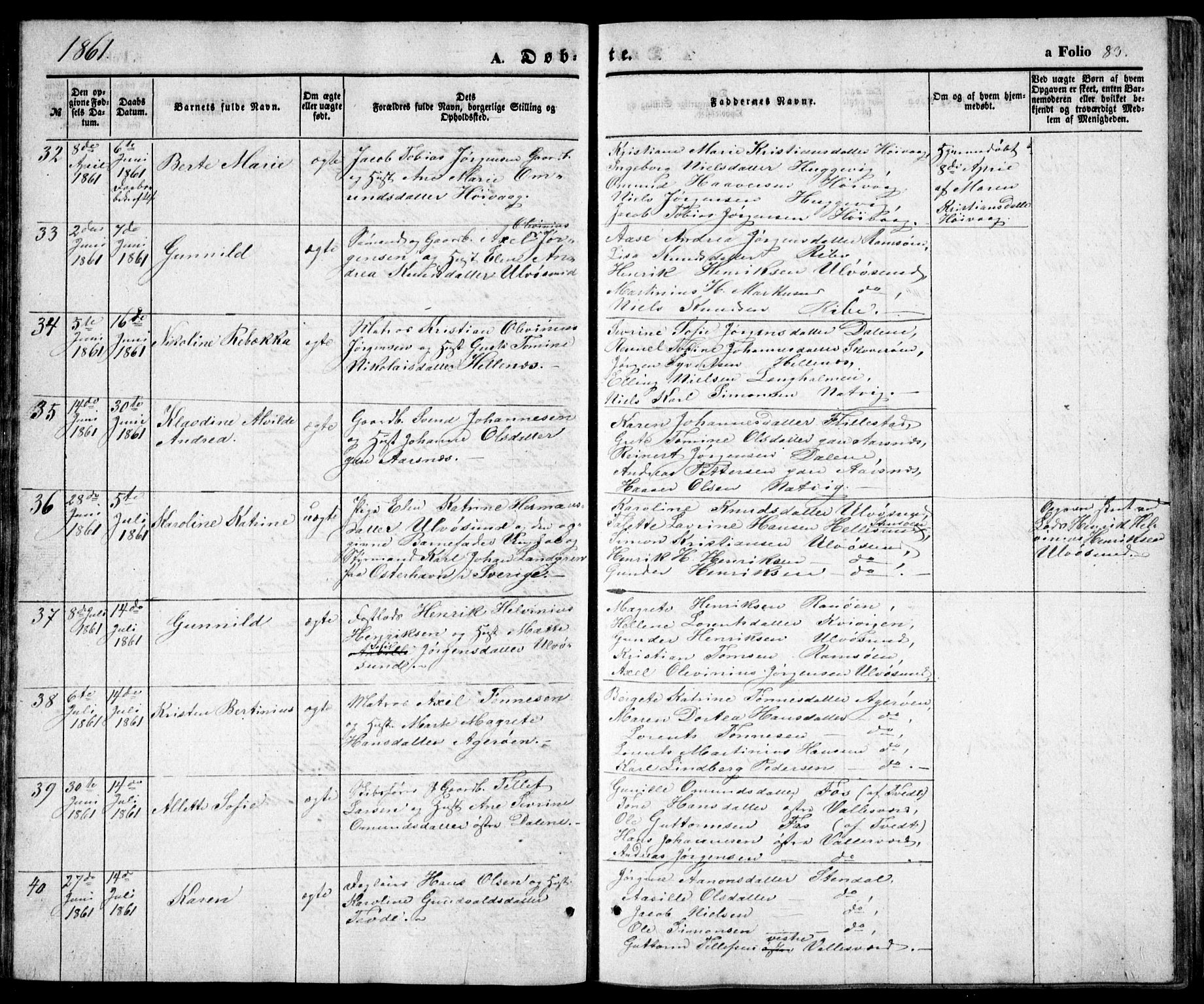 Høvåg sokneprestkontor, AV/SAK-1111-0025/F/Fb/L0002: Klokkerbok nr. B 2, 1847-1869, s. 83