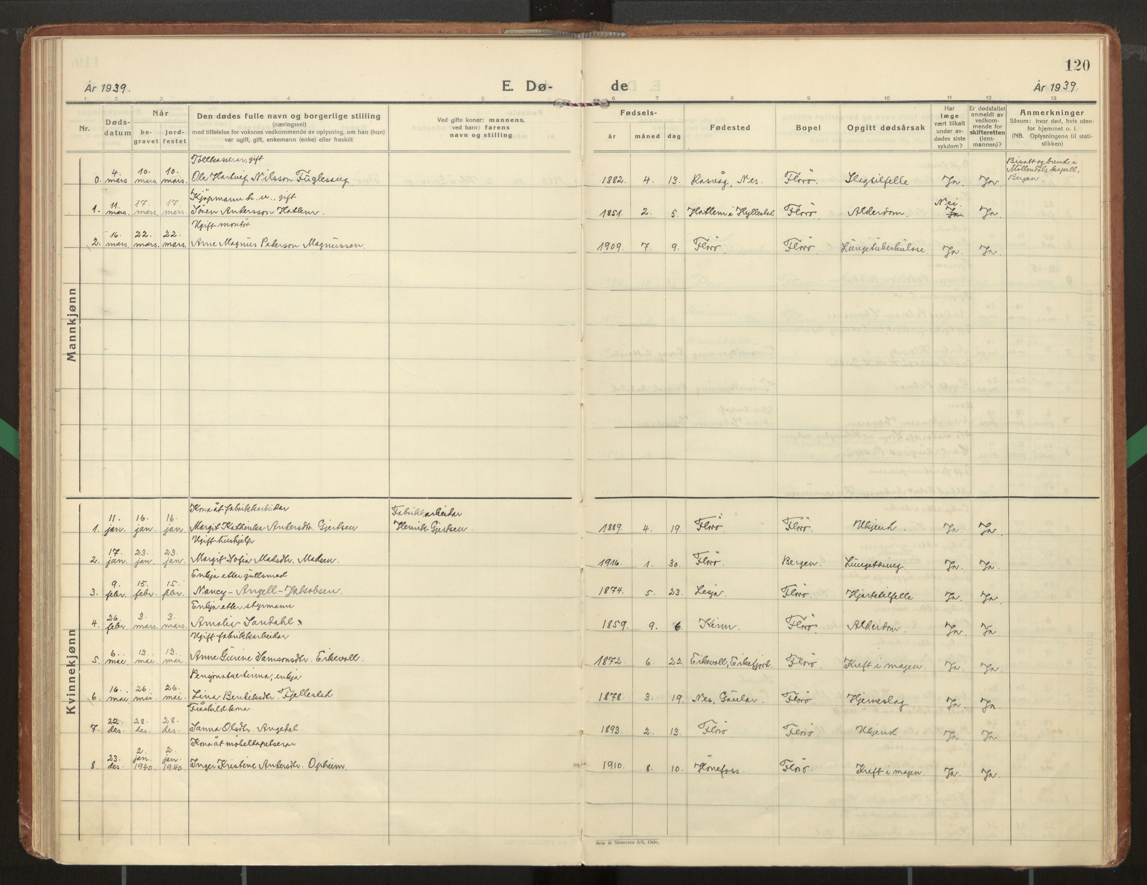 Kinn sokneprestembete, AV/SAB-A-80801/H/Haa/Haac/L0004: Ministerialbok nr. C 4, 1935-1947, s. 120