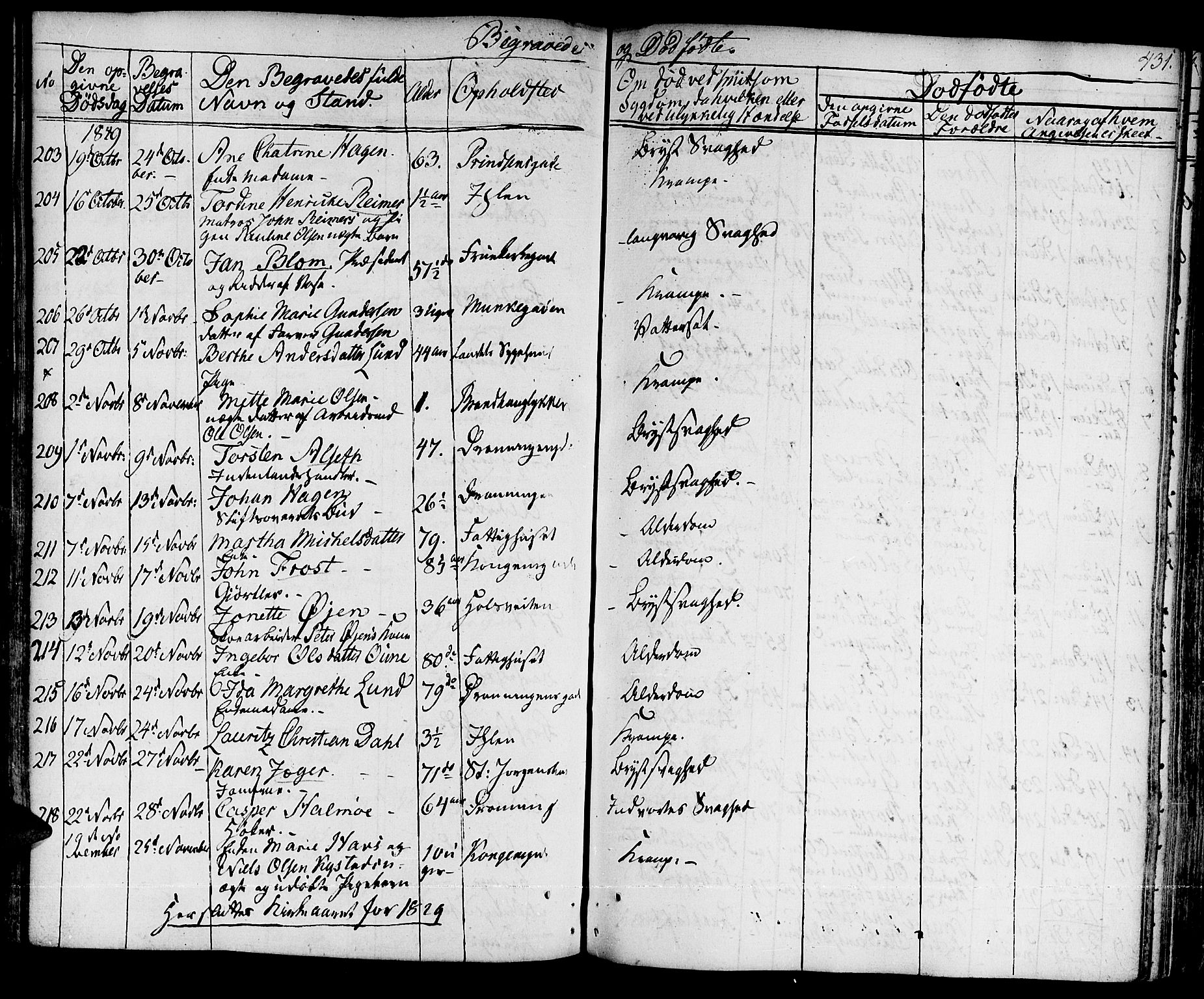 Ministerialprotokoller, klokkerbøker og fødselsregistre - Sør-Trøndelag, SAT/A-1456/601/L0045: Ministerialbok nr. 601A13, 1821-1831, s. 431