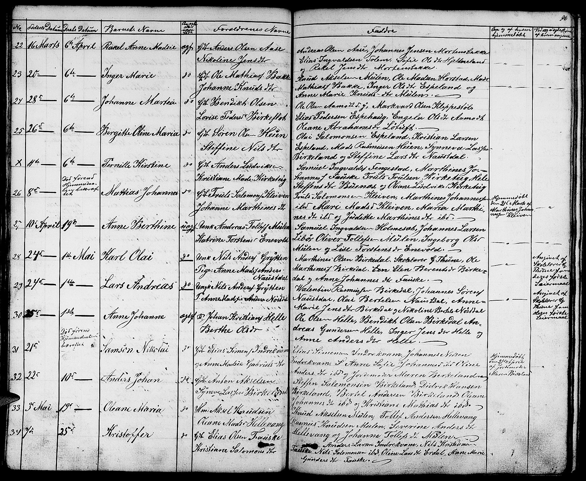Førde sokneprestembete, AV/SAB-A-79901/H/Hab/Habd/L0001: Klokkerbok nr. D 1, 1852-1877, s. 96
