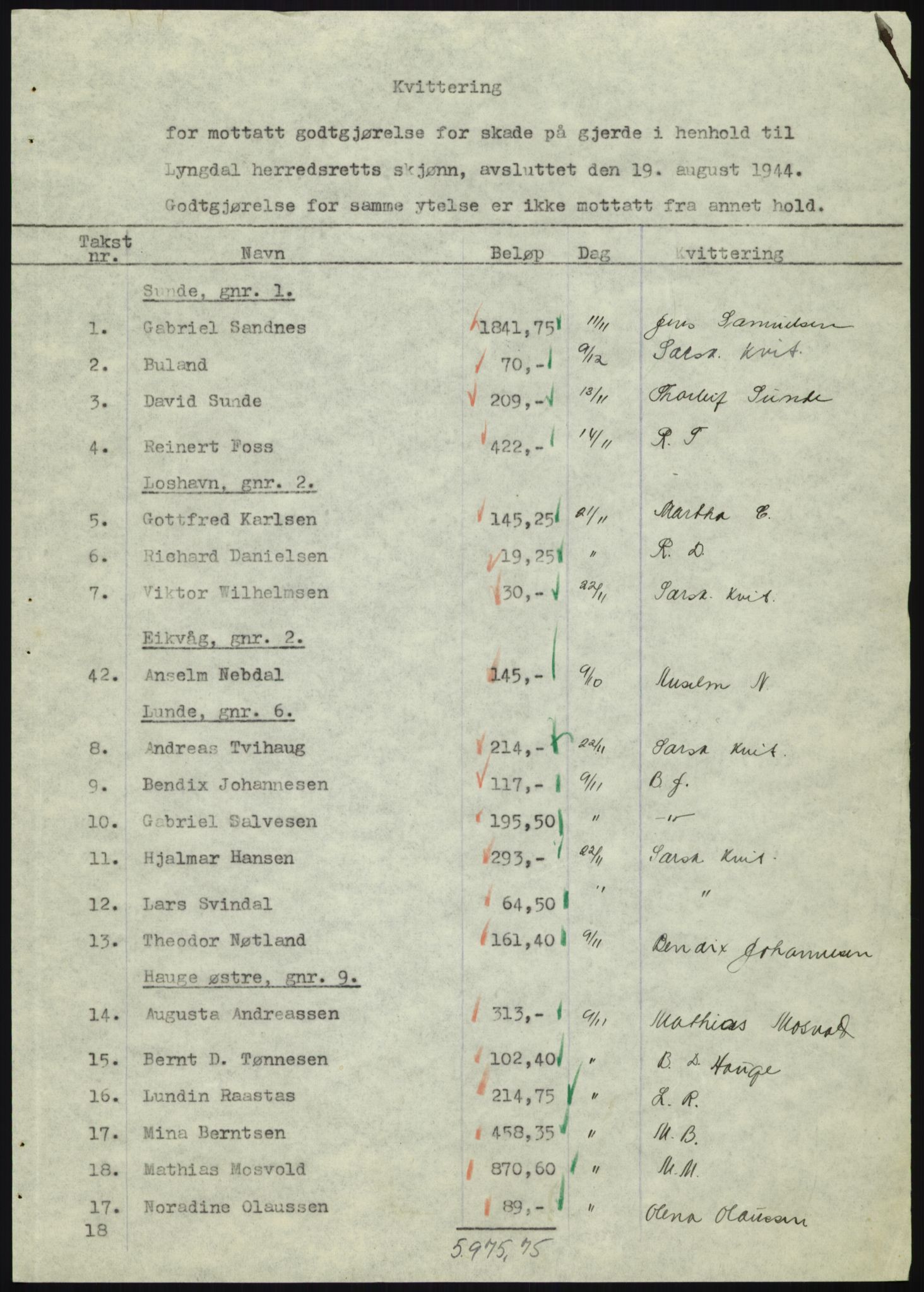 Forsvarsdepartementet, 10. kontor / Oppgjørskontoret, AV/RA-RAFA-1225/D/Db/L0180: Lista oppgjørskontor, 1942-1952, s. 1146