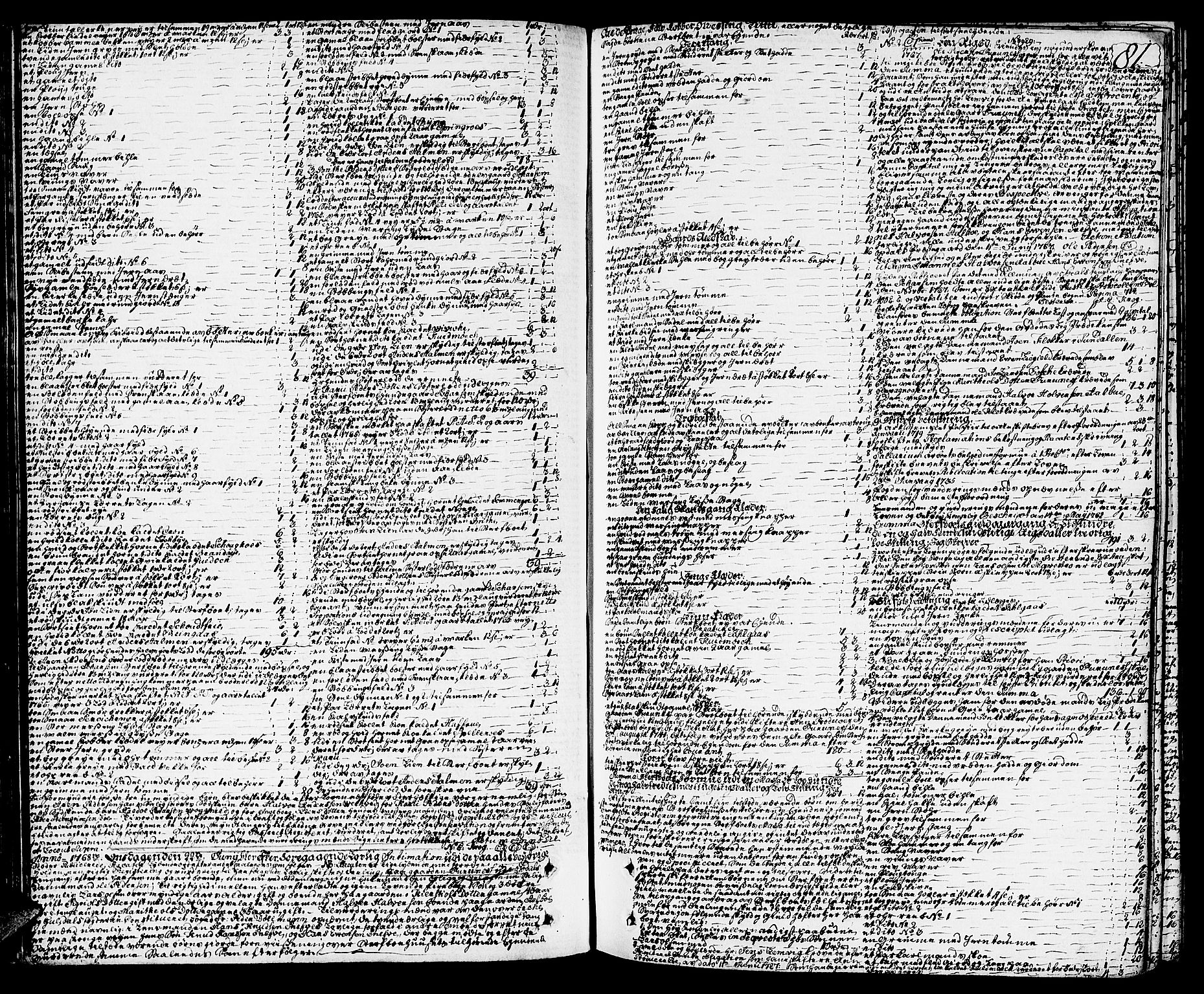 Orkdal sorenskriveri, SAT/A-4169/1/3/3Aa/L0007: Skifteprotokoller, 1767-1782, s. 80b-81a
