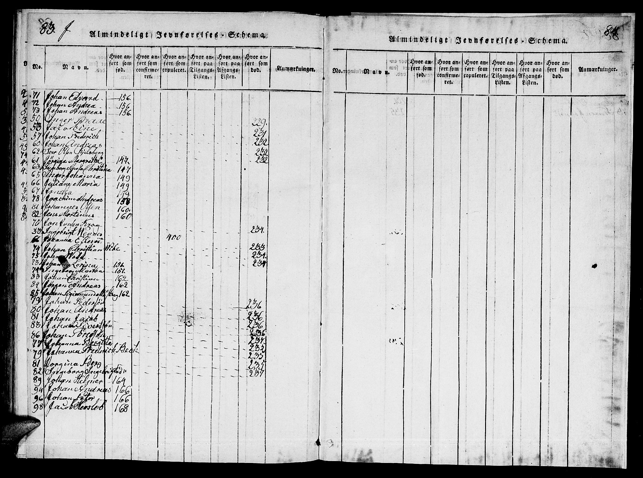 Ministerialprotokoller, klokkerbøker og fødselsregistre - Sør-Trøndelag, SAT/A-1456/601/L0043: Ministerialbok nr. 601A11, 1815-1821, s. 83-84