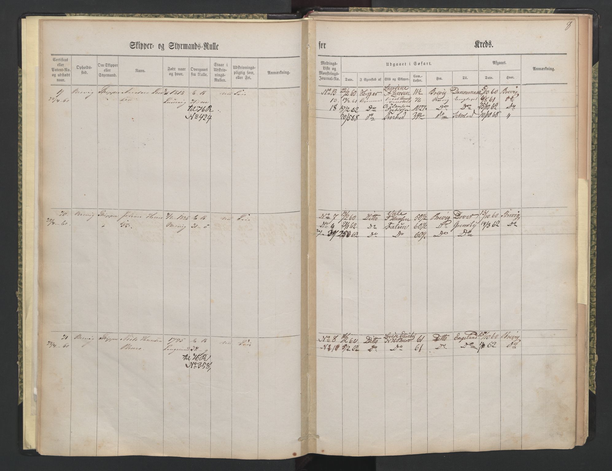 Brevik innrulleringskontor, AV/SAKO-A-833/F/Fc/L0002: Diverse ruller, 1860-1948, s. 8