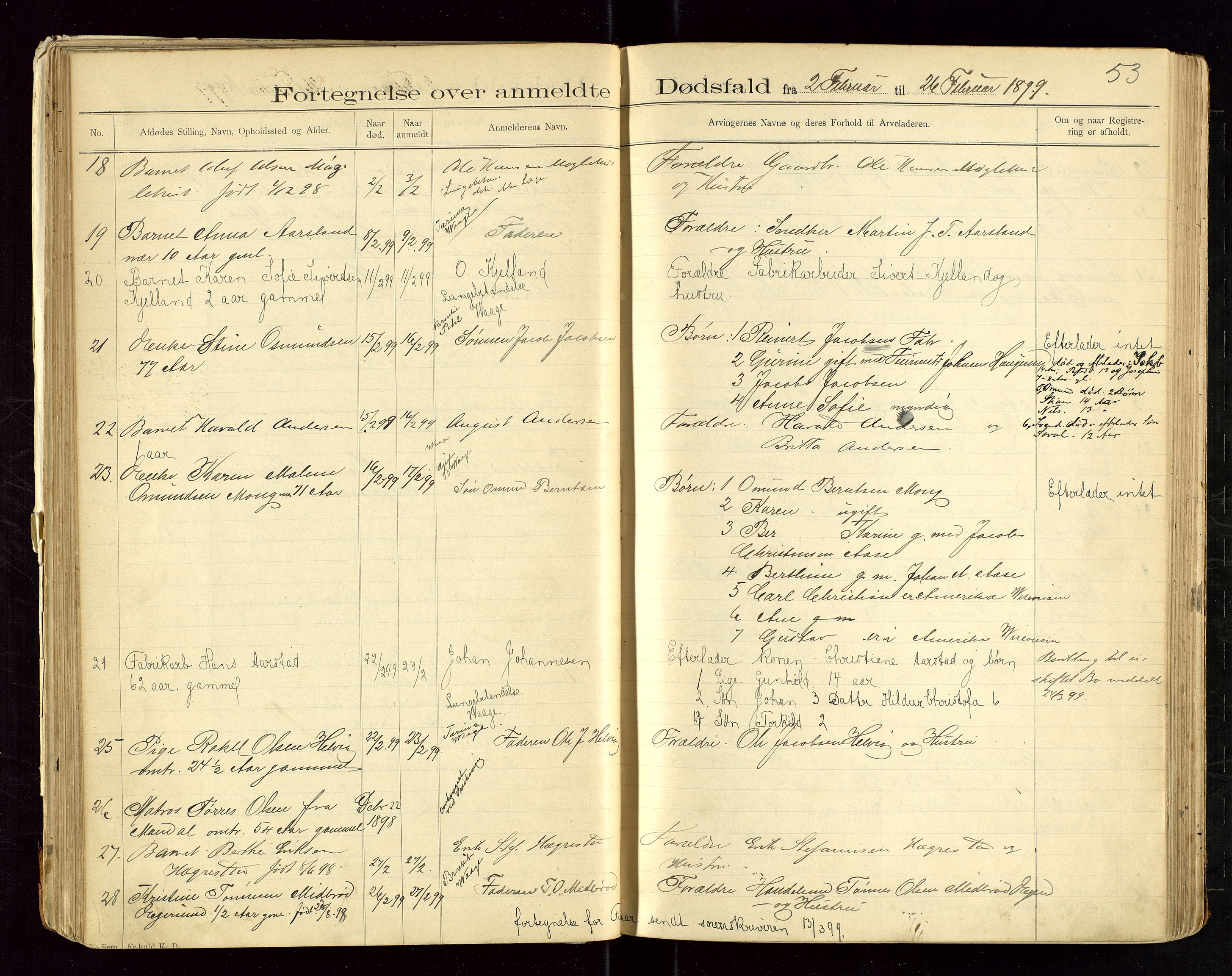 Eigersund lensmannskontor, SAST/A-100171/Gga/L0004: "Dødsfalds-Protokol" m/alfabetisk navneregister, 1895-1905, s. 53