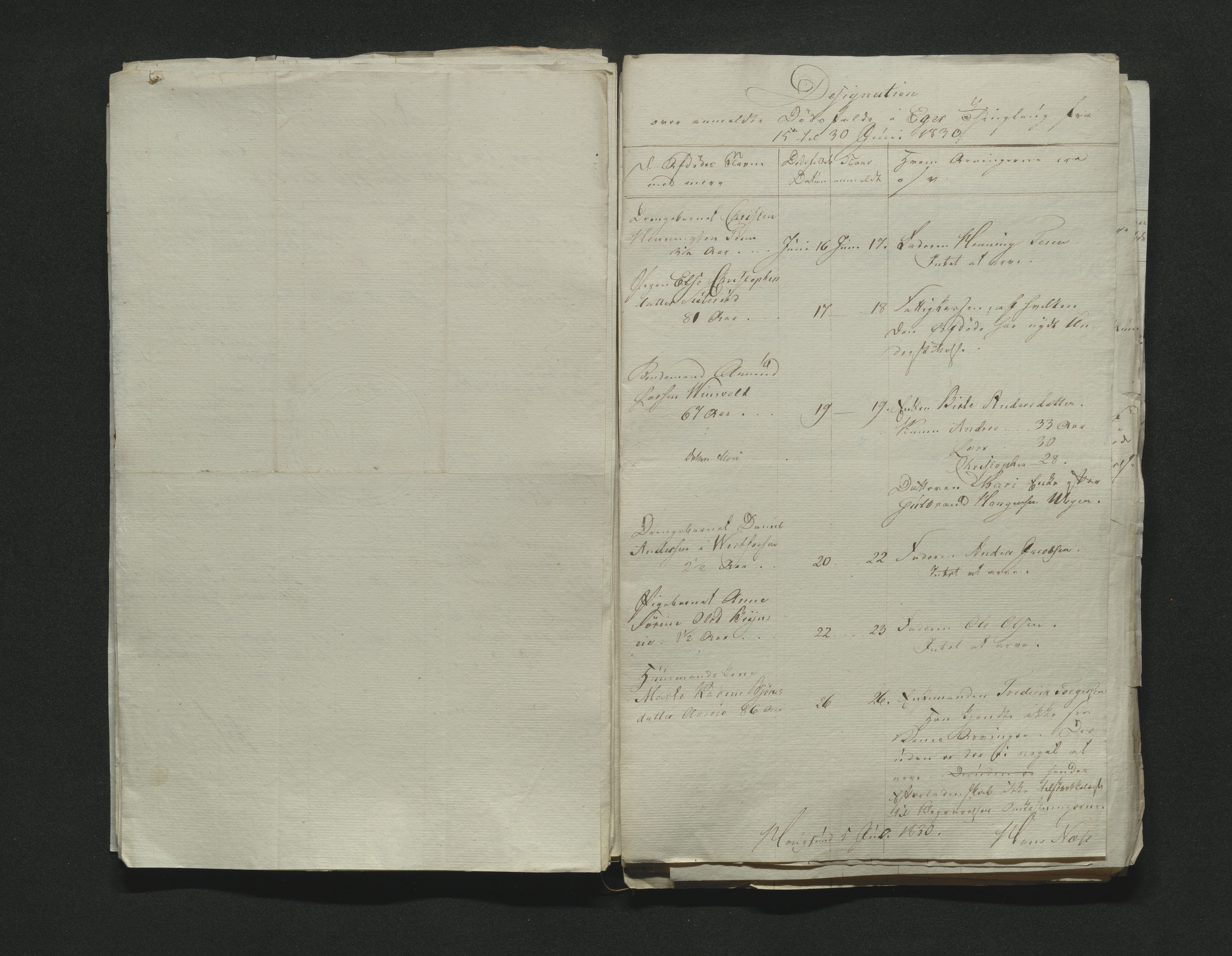 Eiker, Modum og Sigdal sorenskriveri, AV/SAKO-A-123/H/Ha/Hab/L0003: Dødsfallsmeldinger, 1830-1833