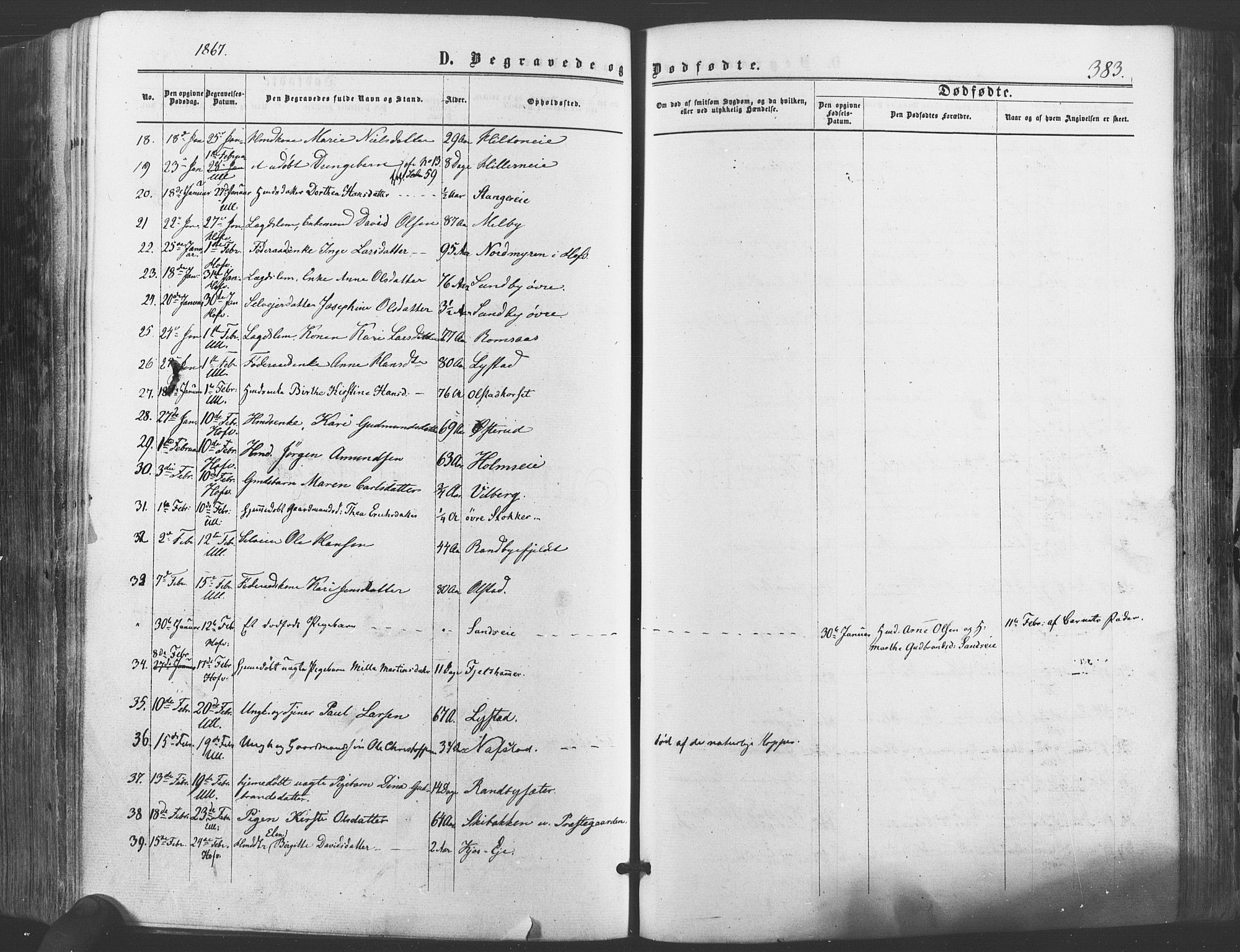 Ullensaker prestekontor Kirkebøker, SAO/A-10236a/F/Fa/L0016: Ministerialbok nr. I 16, 1863-1875, s. 383
