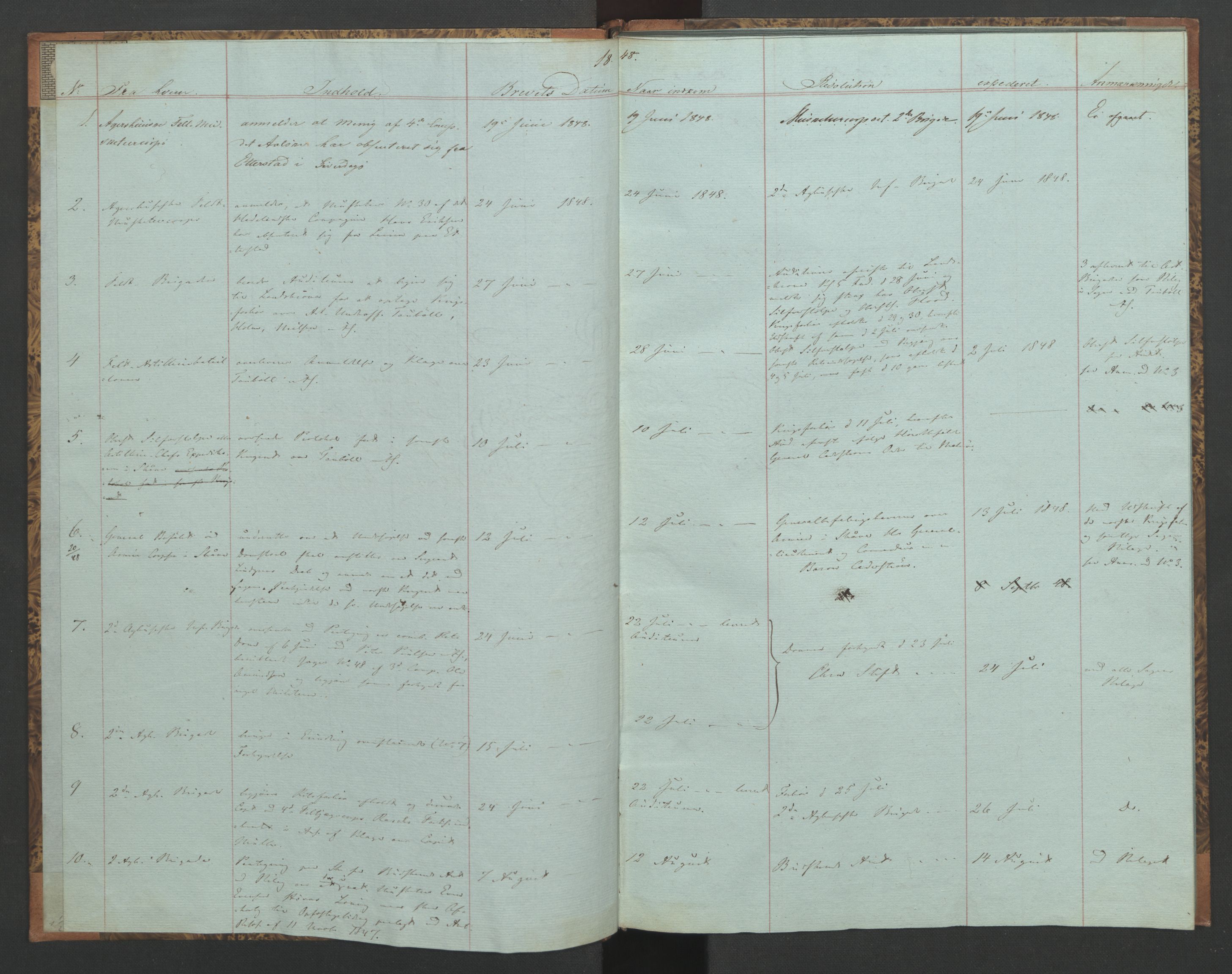 Forsvaret, Generalauditøren, AV/RA-RAFA-1772/F/Fg/Fgc/L0016: Journal for no.15, 1848-1850