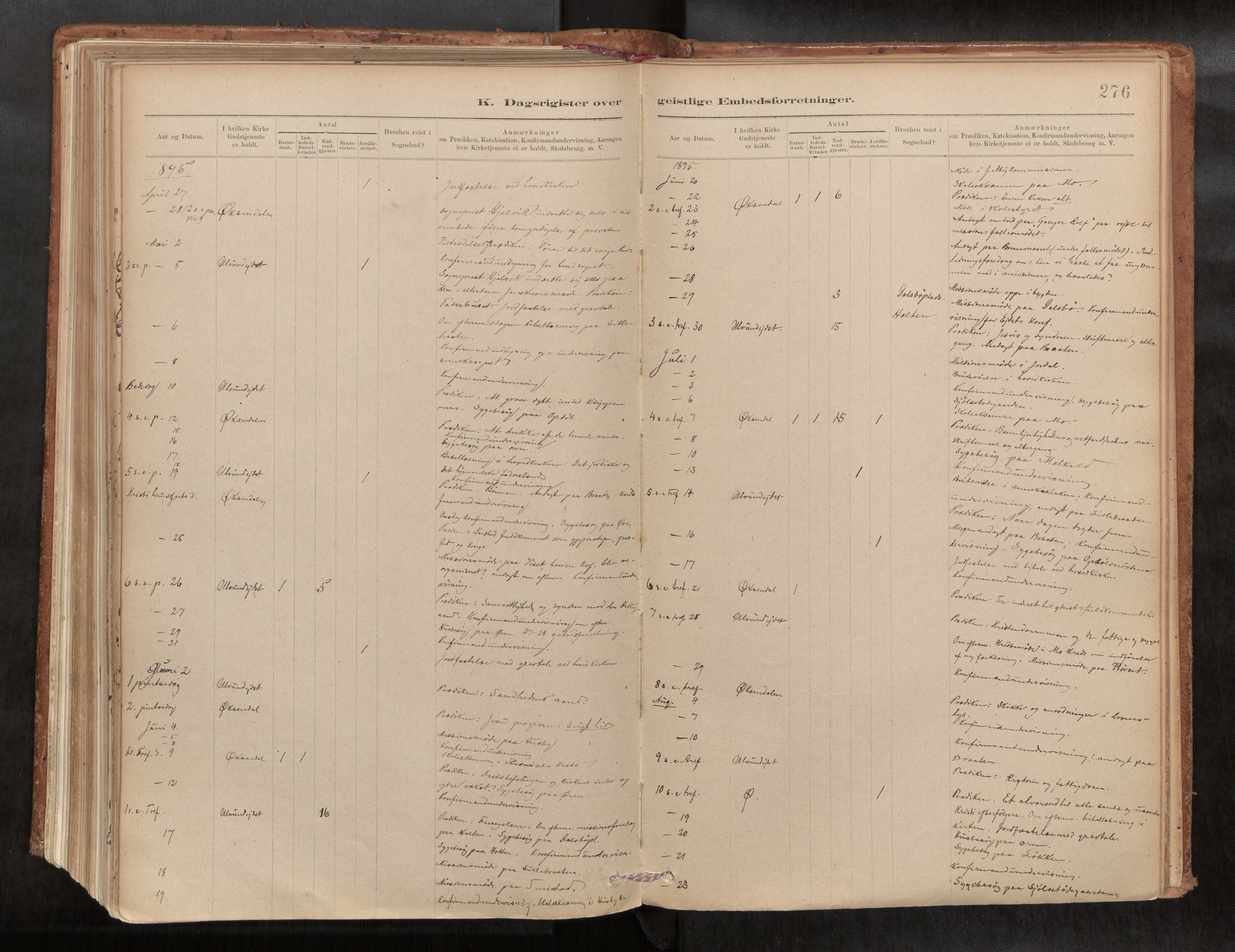 Ministerialprotokoller, klokkerbøker og fødselsregistre - Møre og Romsdal, AV/SAT-A-1454/588/L1006: Ministerialbok nr. 588A03, 1886-1912, s. 276