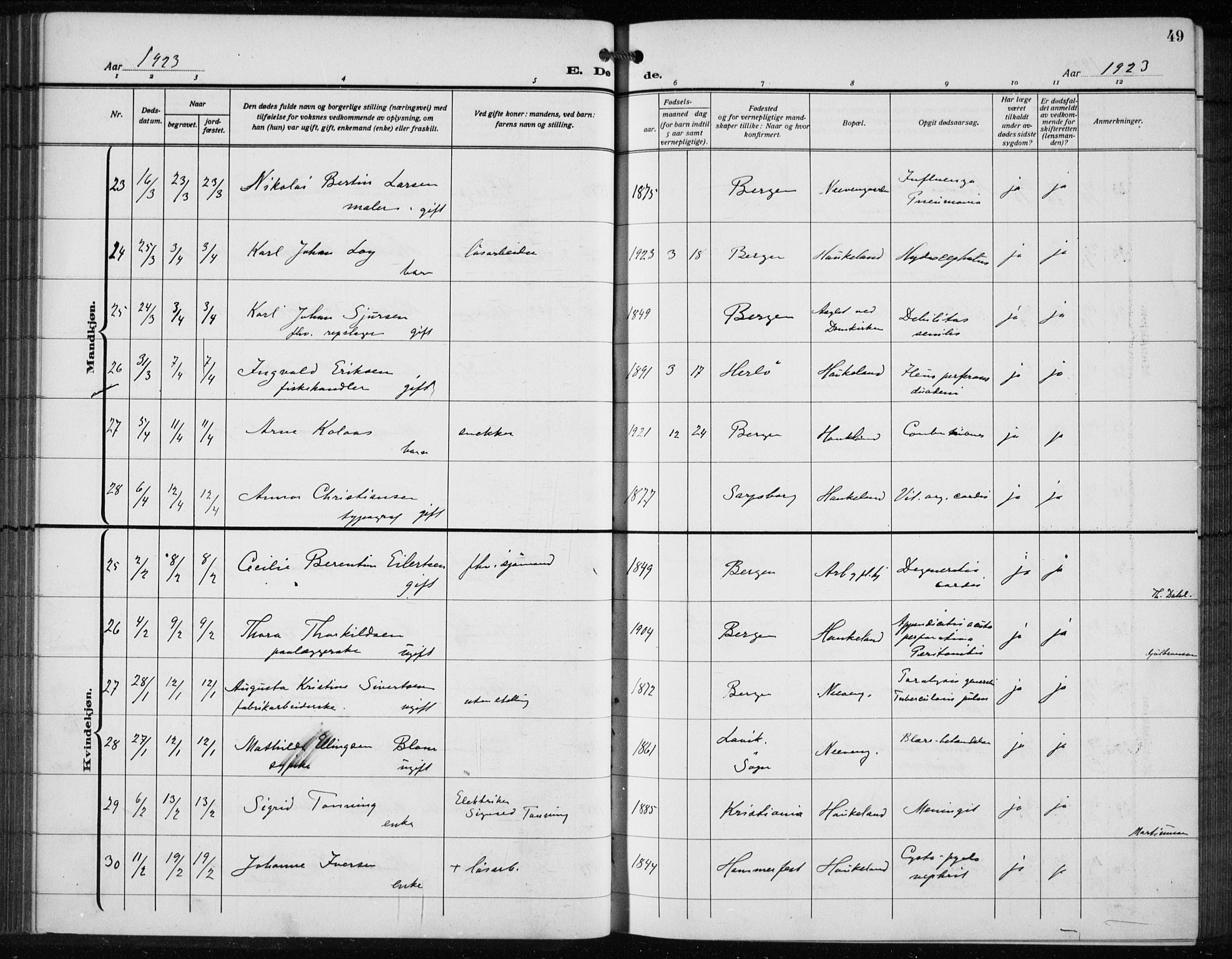 Bergen kommunale pleiehjem - stiftelsespresten, AV/SAB-A-100281: Ministerialbok nr. A 7, 1921-1932, s. 49