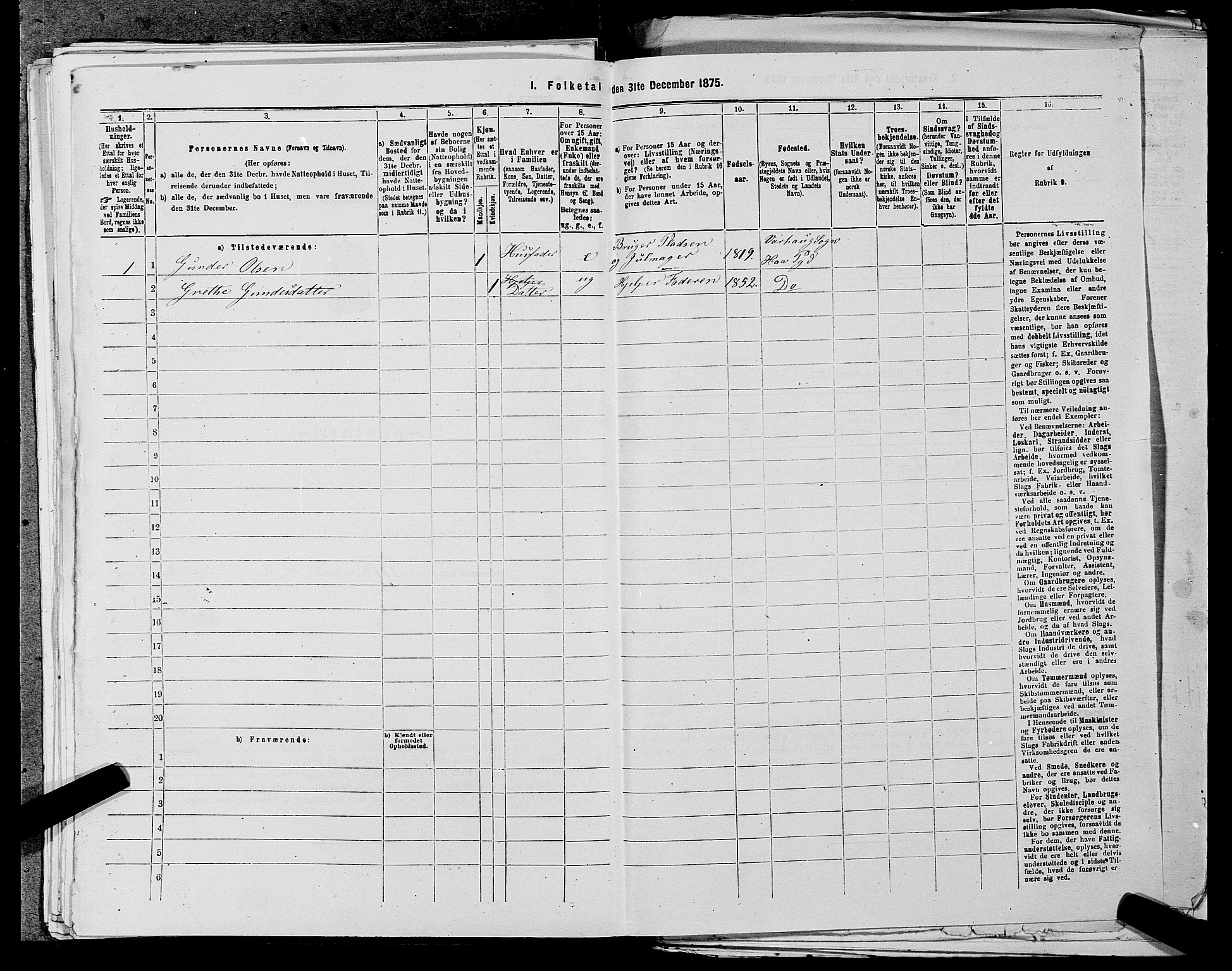 SAST, Folketelling 1875 for 1119P Hå prestegjeld, 1875, s. 1058