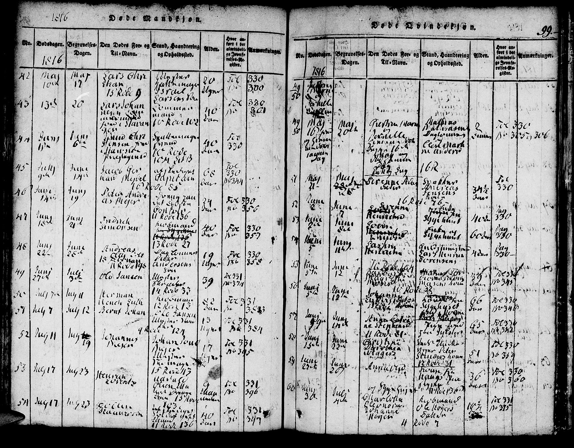 Domkirken sokneprestembete, AV/SAB-A-74801/H/Hab/L0001: Klokkerbok nr. A 1, 1816-1821, s. 99